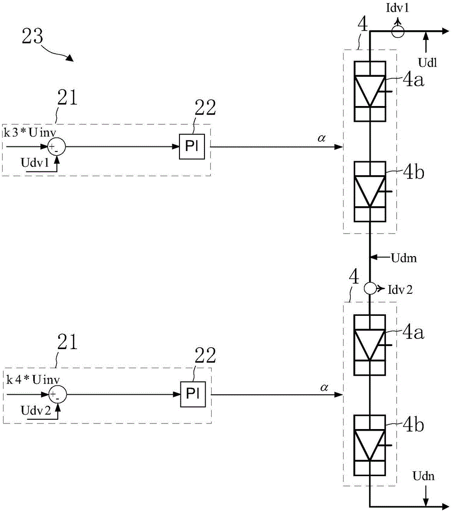 Control method and device for voltage imbalance of ultrahigh-voltage direct-current power transmission valve groups