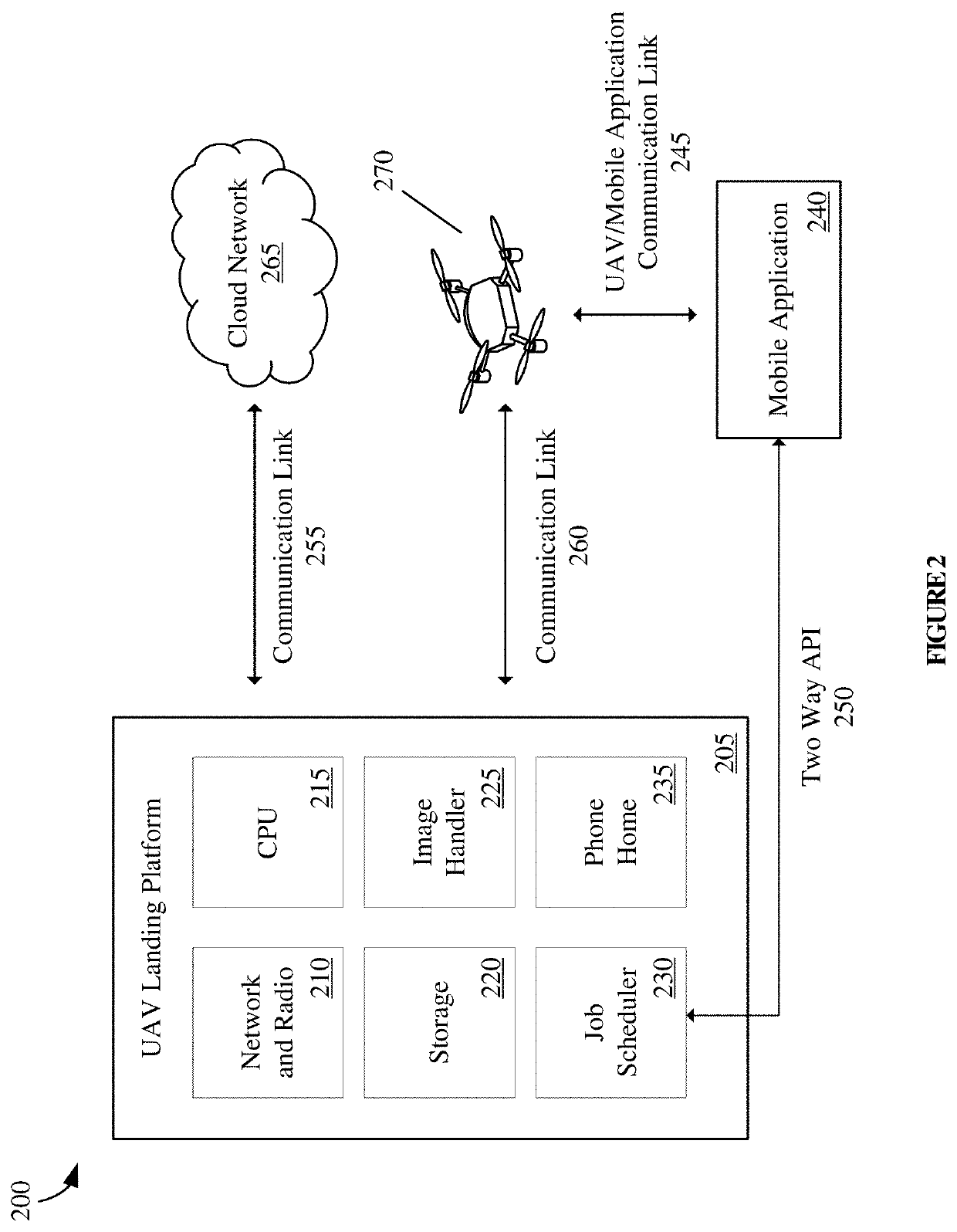 Methods And Devices For Unmanned Aerial Vehicle Based Site Inspection And Scale Rendered Analysis