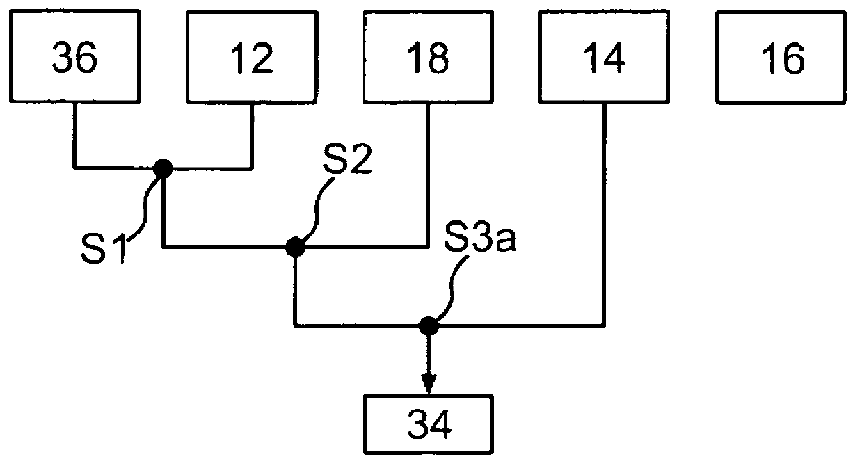 Method and device for determining the position of a vehicle on a carriageway and motor vehicle having such a device