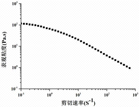 A composite drug-loaded fiber for surgical sutures