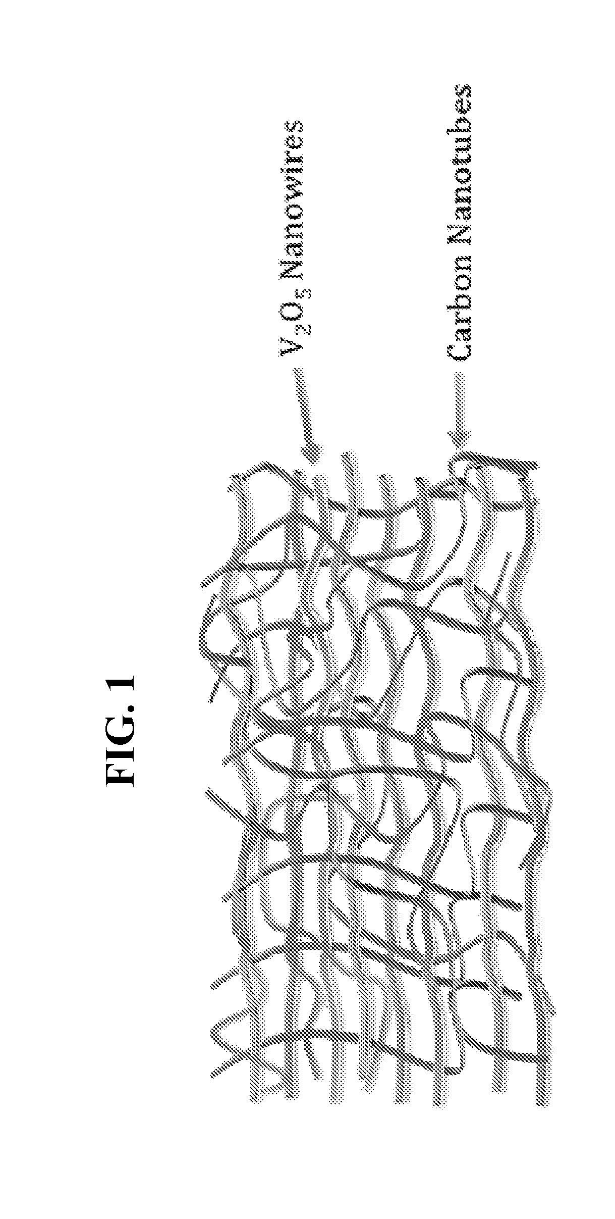 Hierarchical nanowire composites for electrochemical energy storage