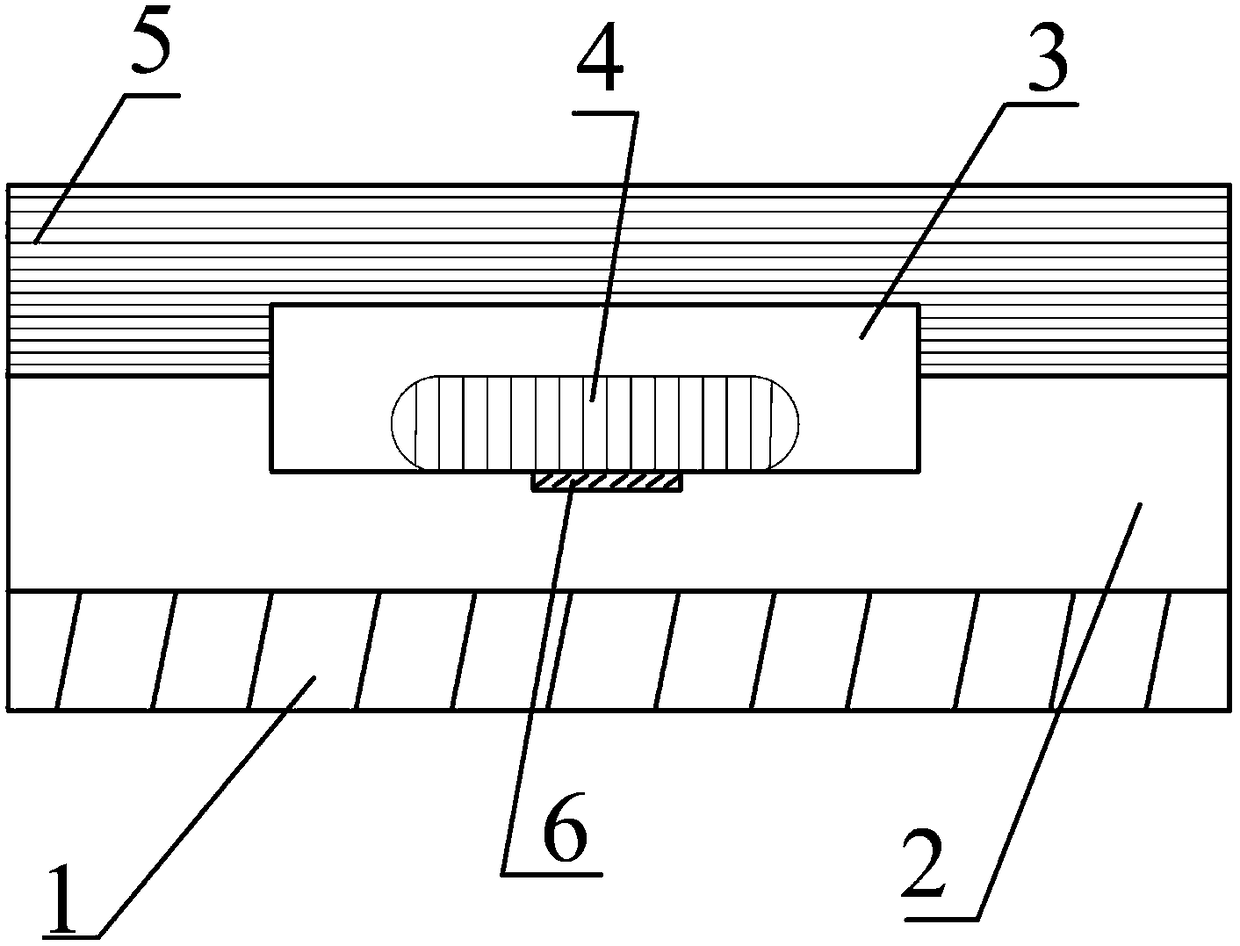 Metamaterial based on liquid metal microfluidics and preparation method thereof