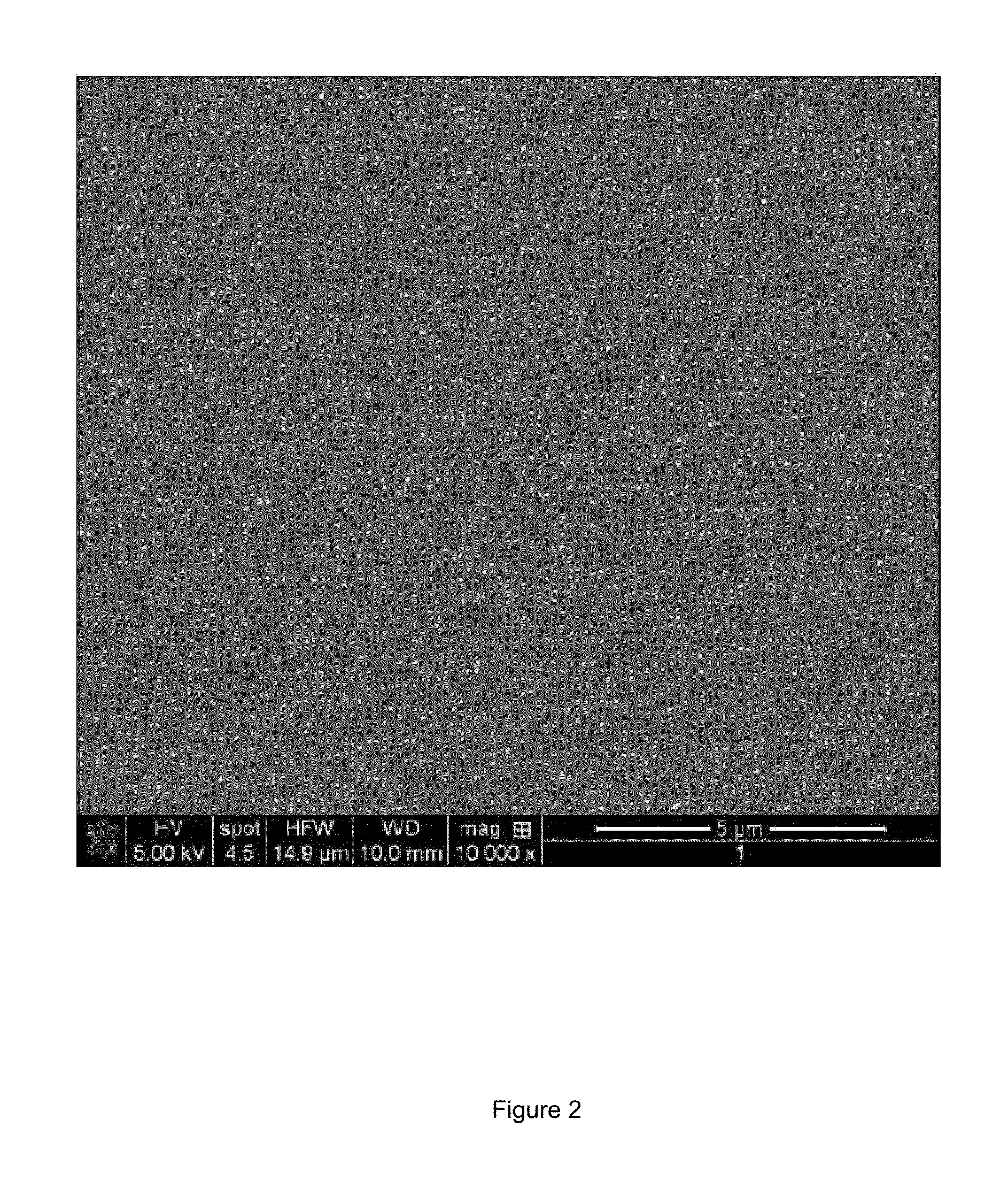 Electrolytic Copper Foil, Electric Component and Battery Including the Same