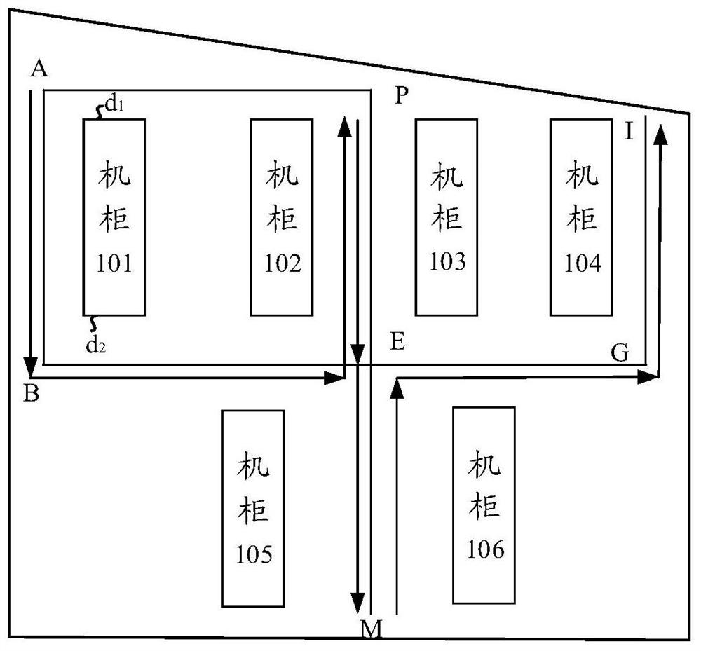 A kind of inspection method and device