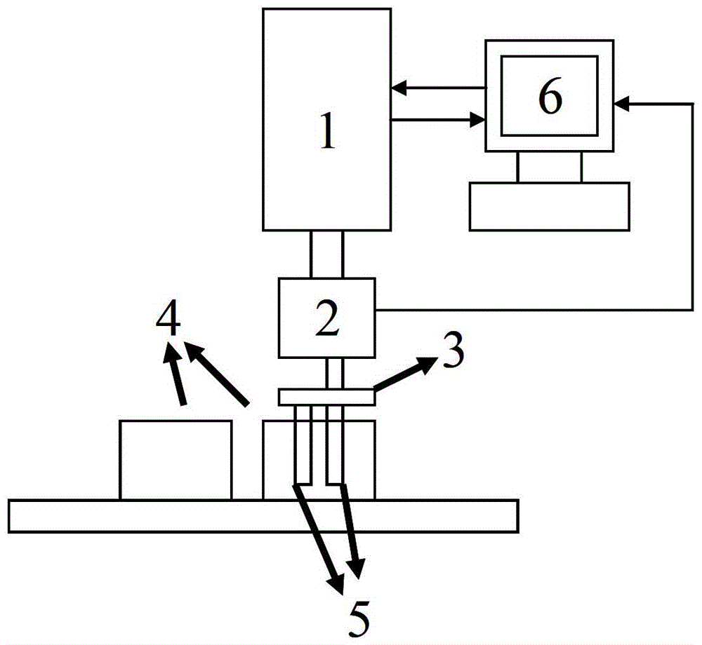 Biaxial uniaxial stretching device coupled with x-ray scattering for in situ structure detection and its experimental method