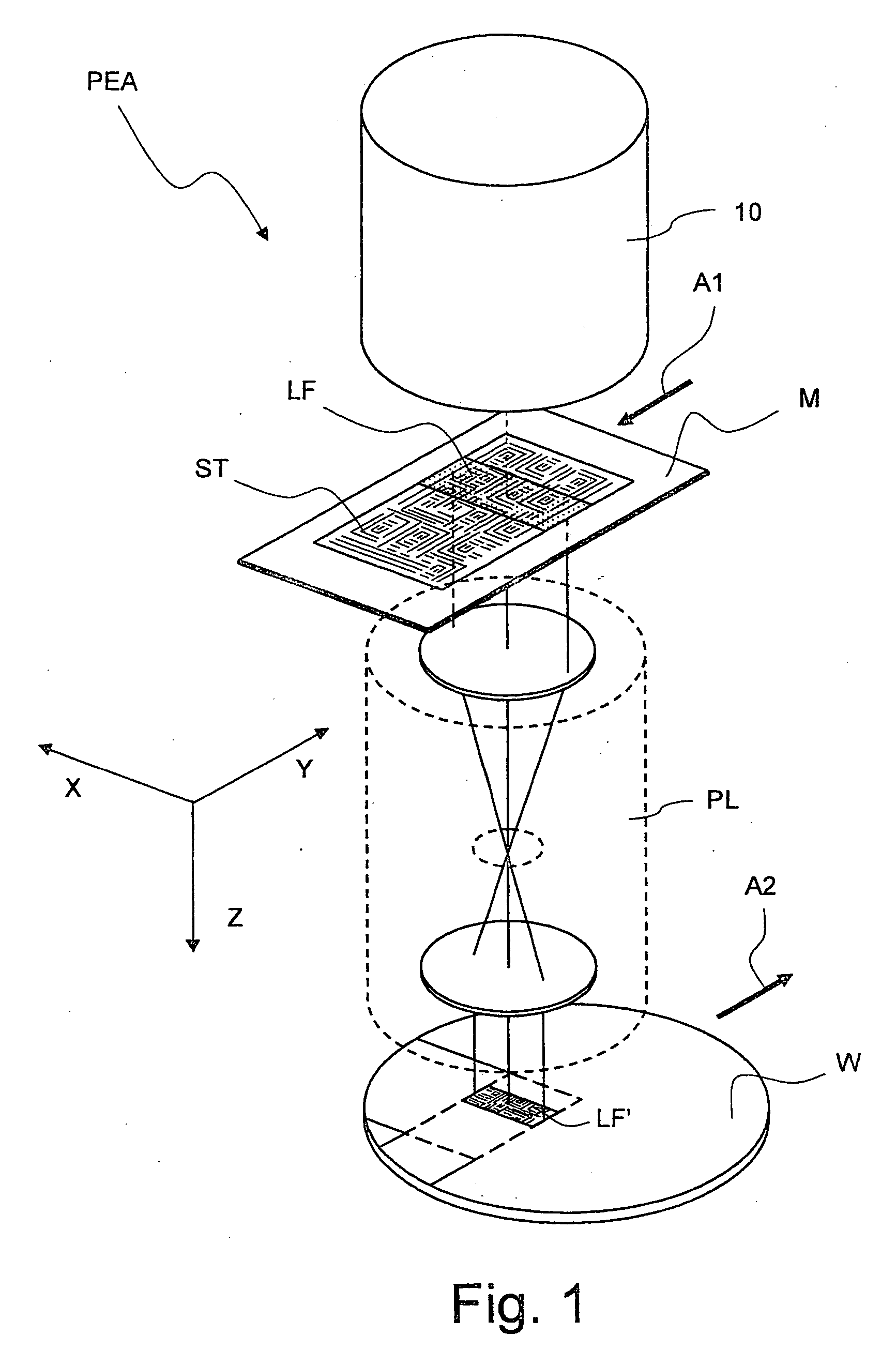 Illumination system for a microlithographic projection exposure apparatus