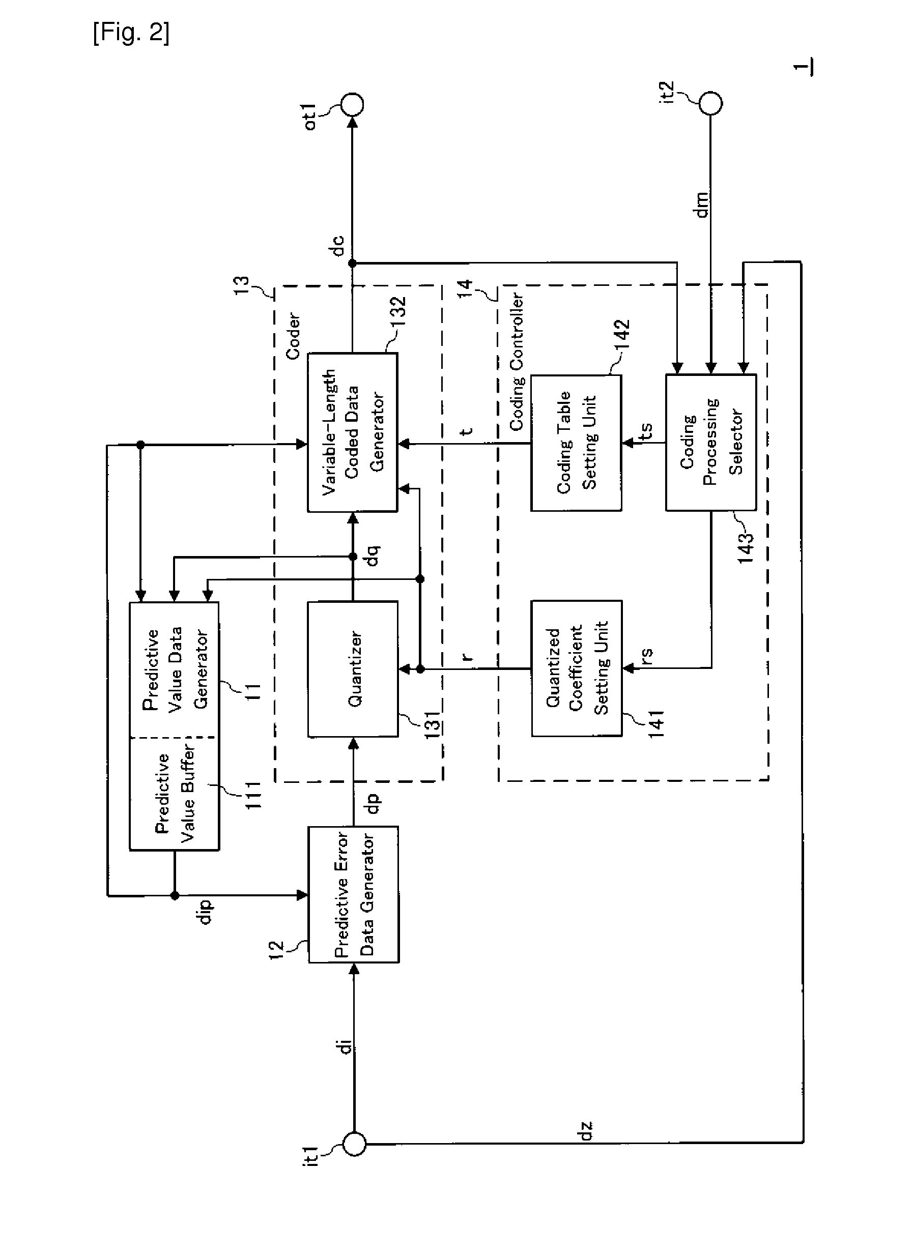 Coding device, decoding device, coding/decoding system, coding method, and decoding method