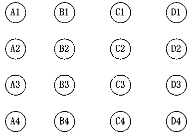 Anti-interference channel switching method suitable for wireless sensor network