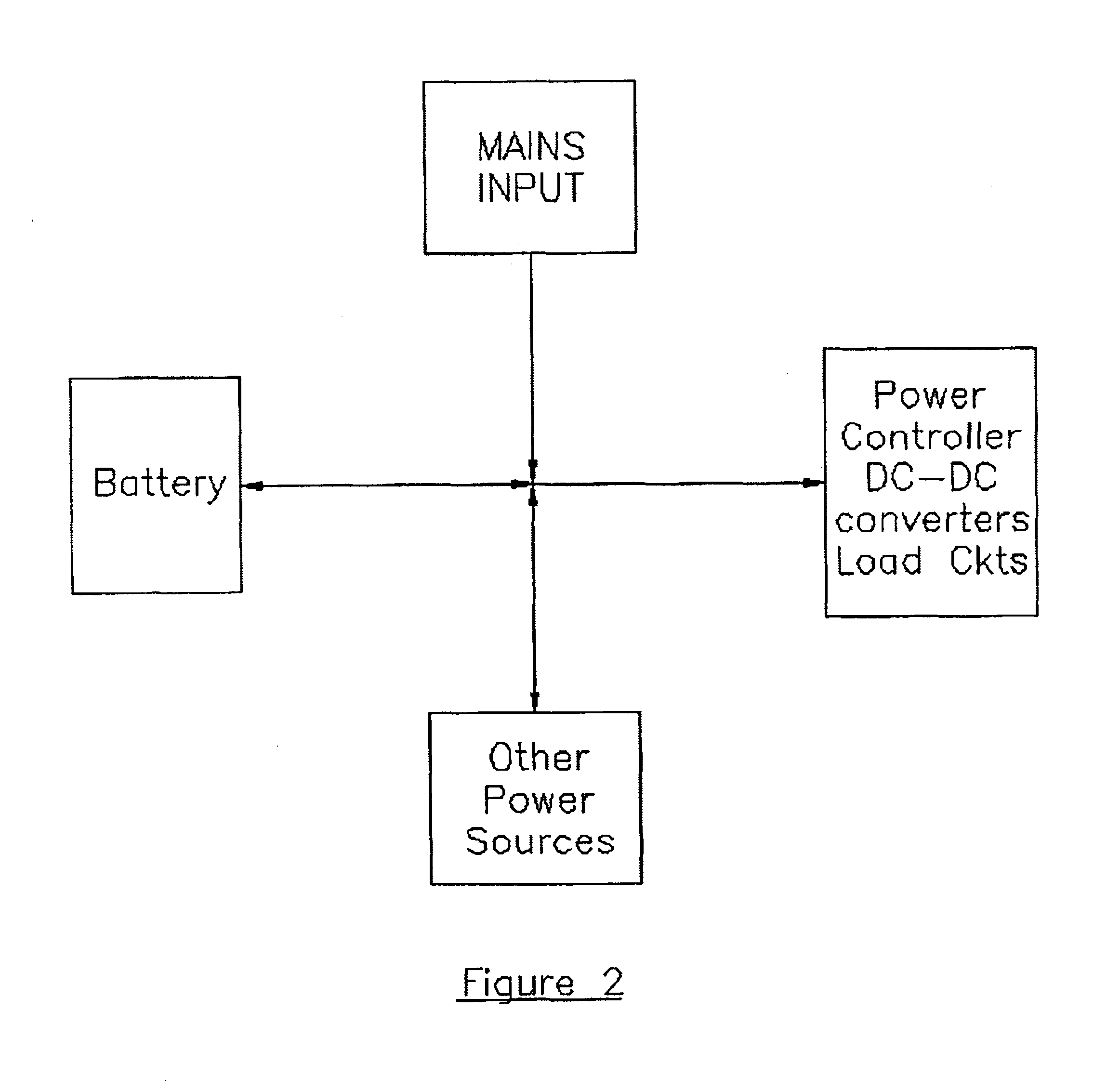 Power supply for an electrical load