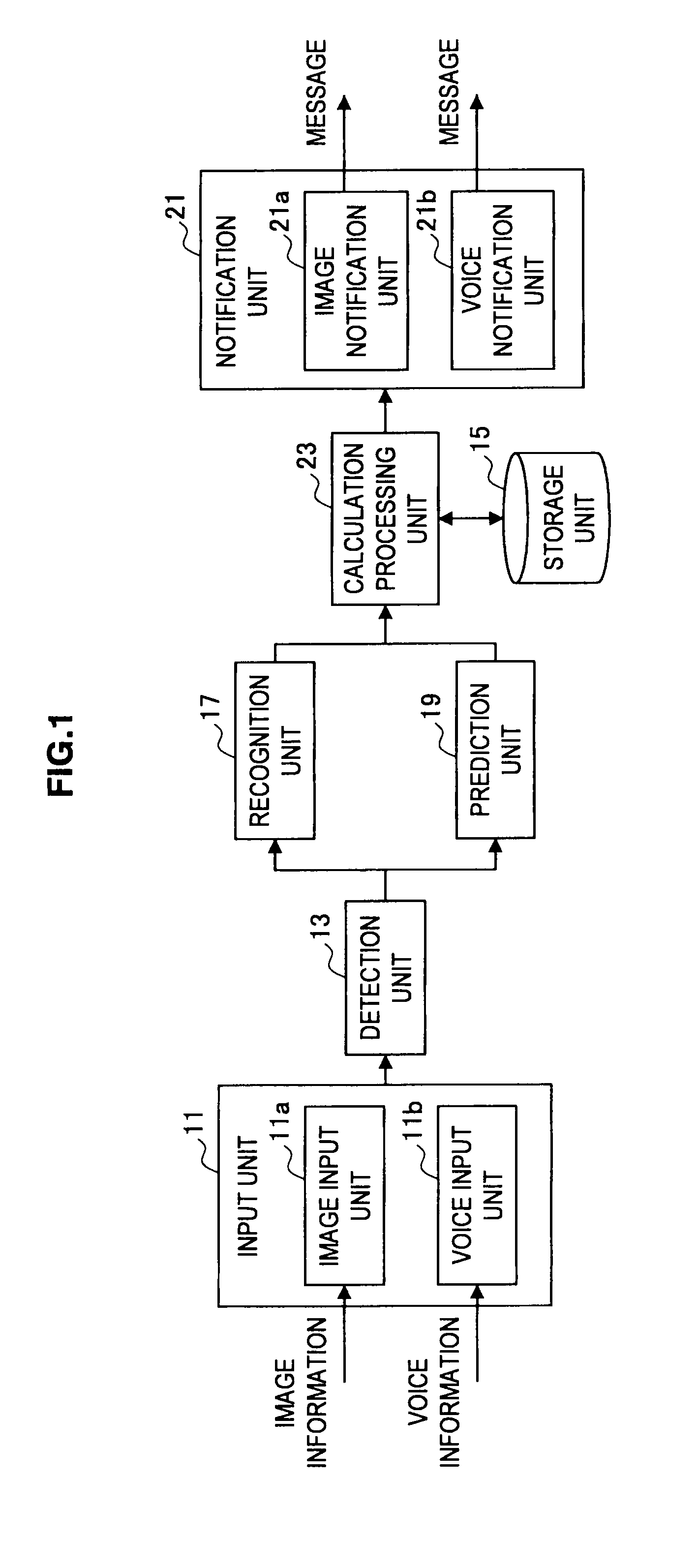 Gesture input device, gesture input method, and program