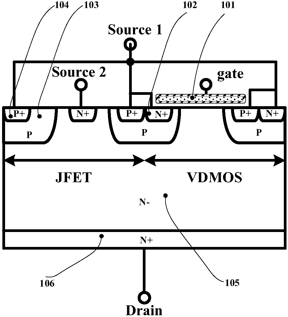 Device integrated with junction field effect transistor and manufacturing method thereof