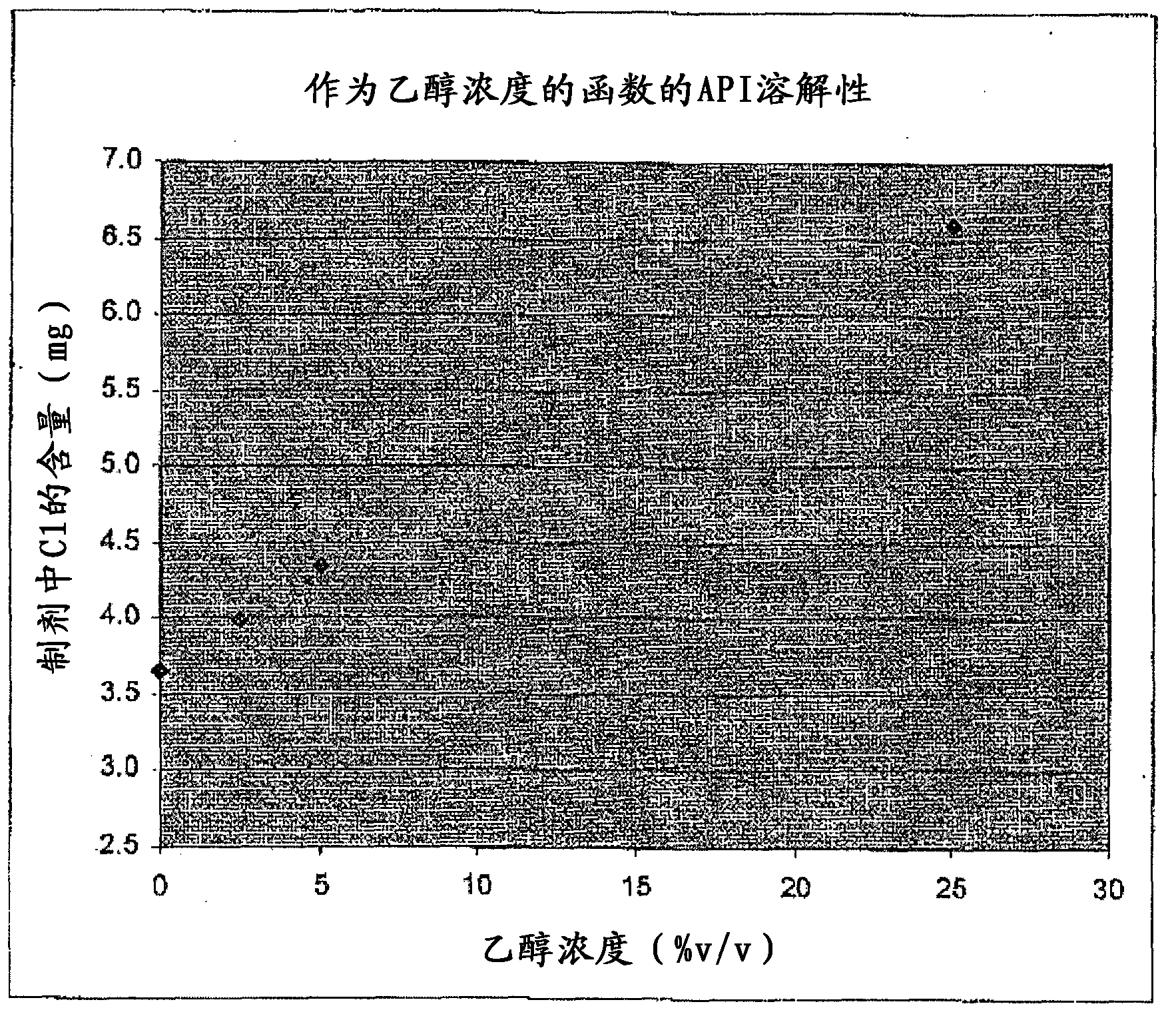 Liquid propellant-free formulation comprising an antimuscarinic drug