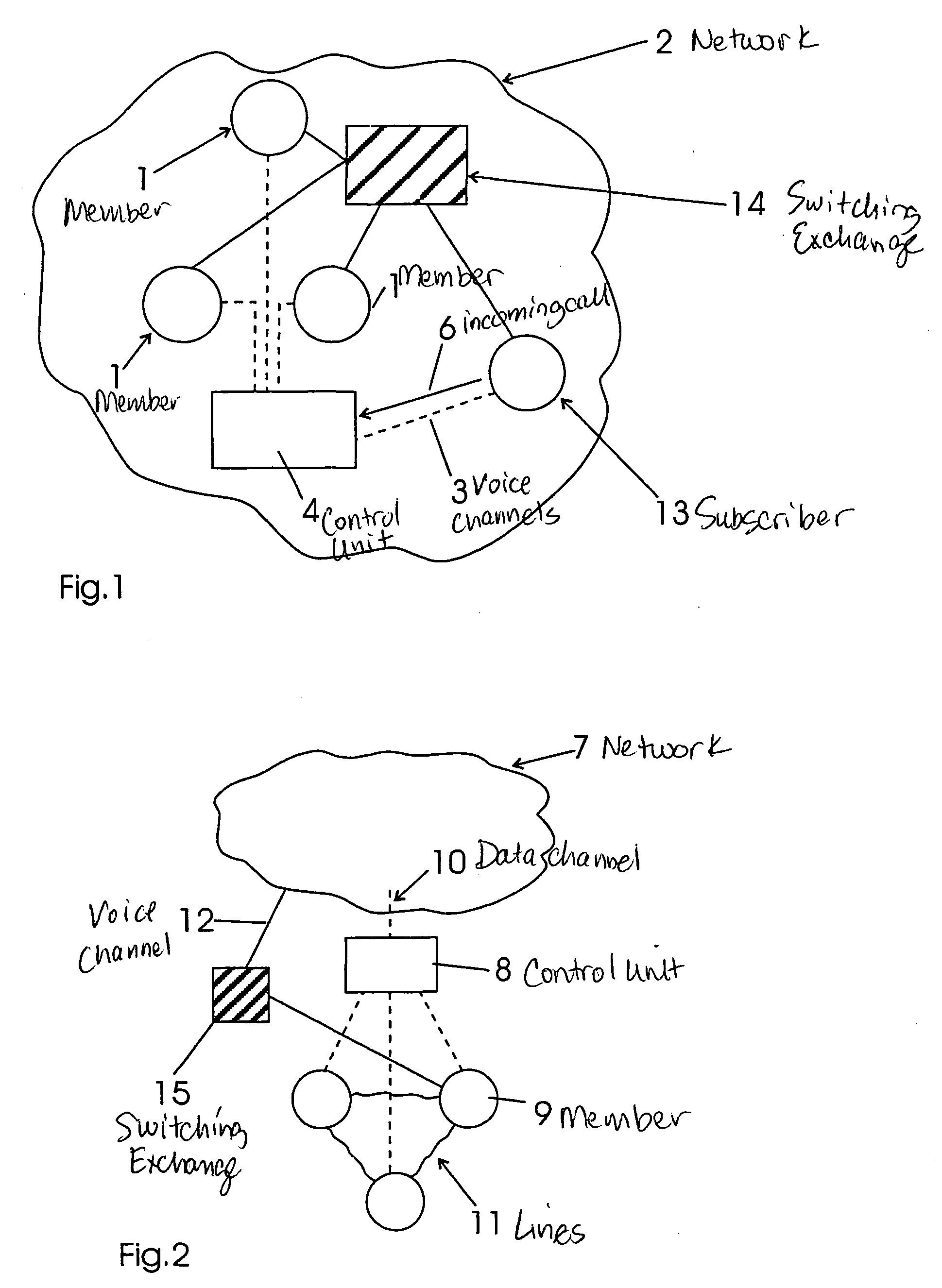 Call distribution in distributed call centers