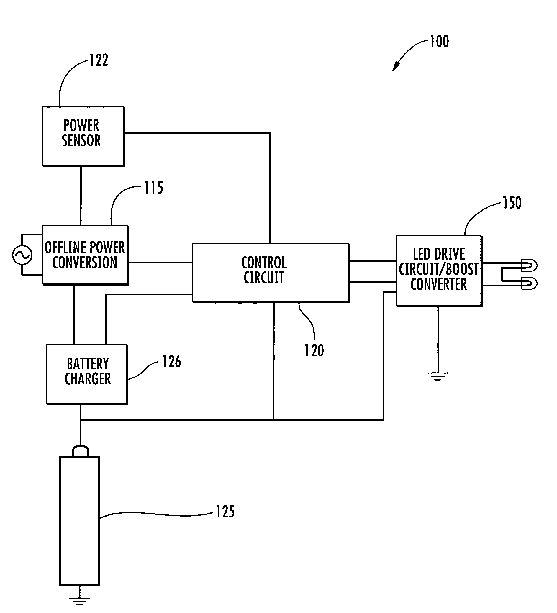 Apparatus and methods for providing an emergency lighting augmentation system