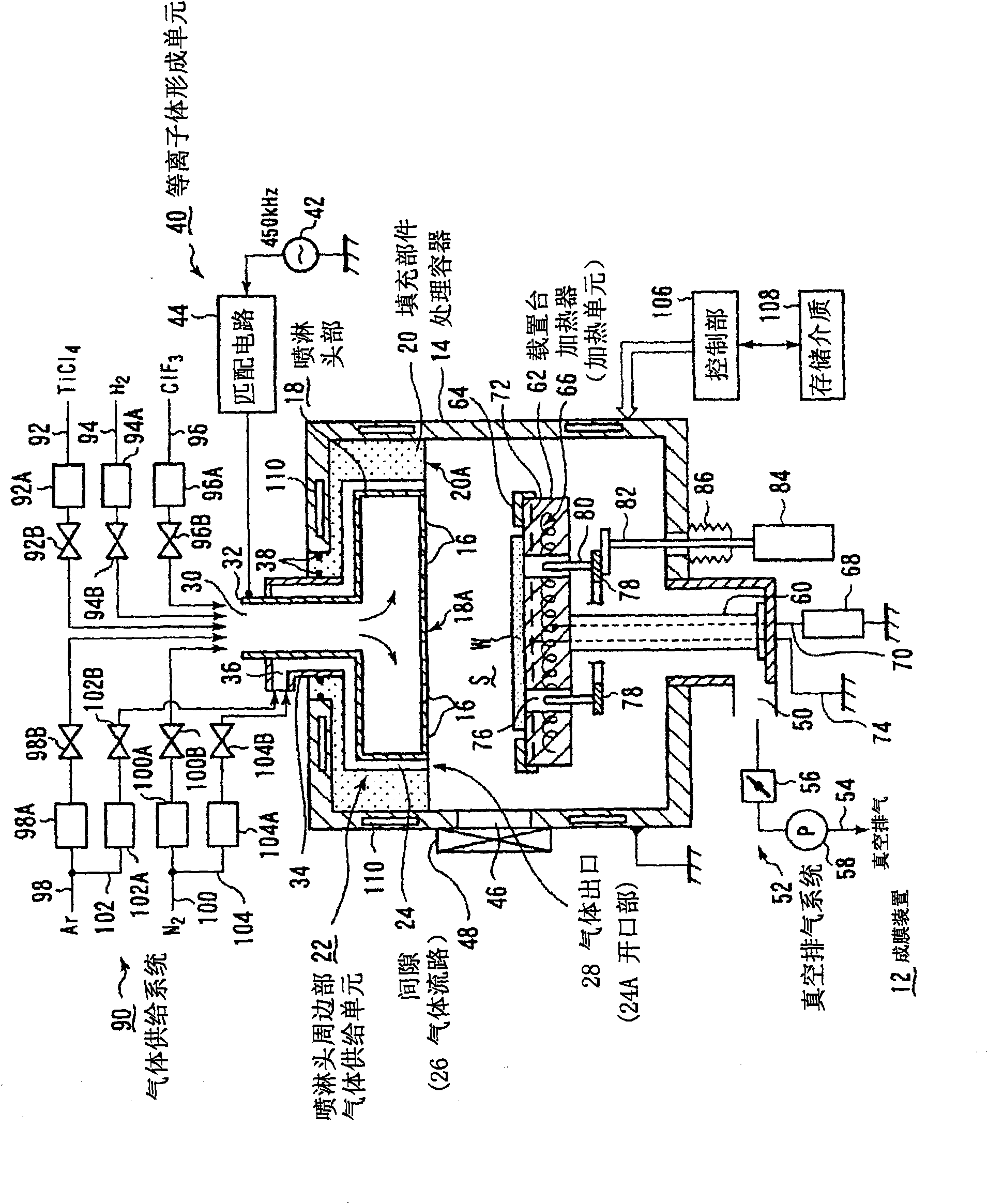 Film forming method and film forming apparatus