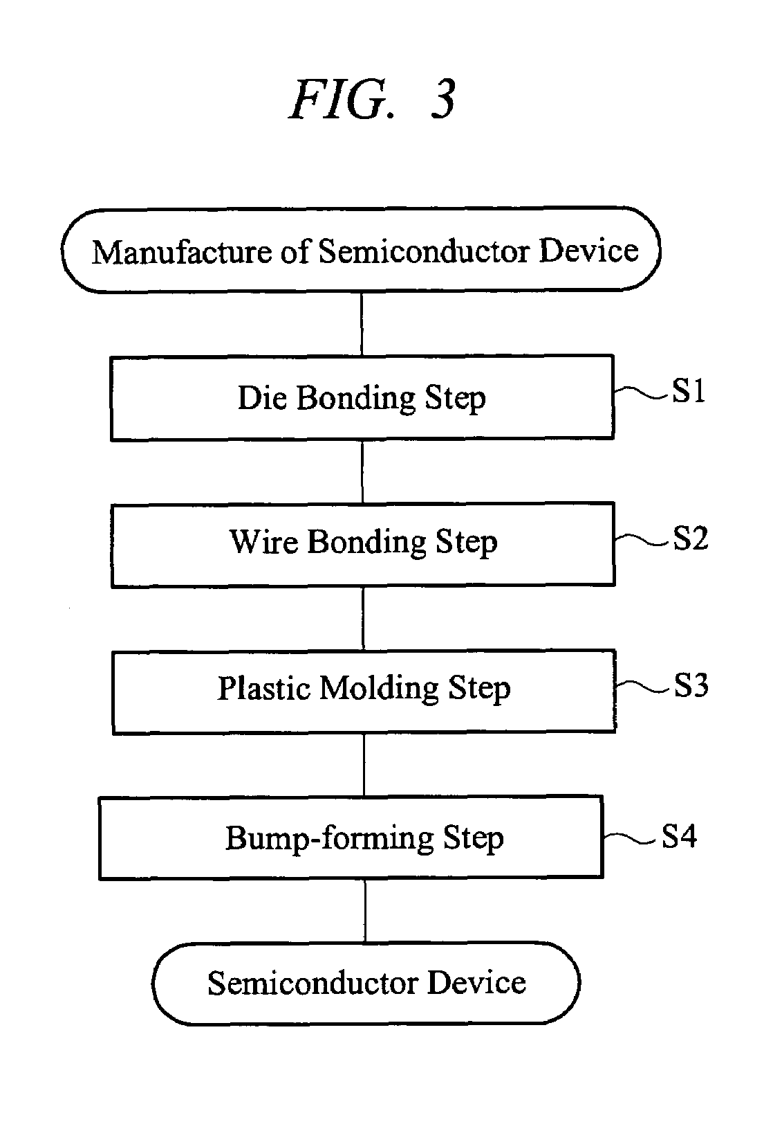 Semiconductor device having a particular electrode structure