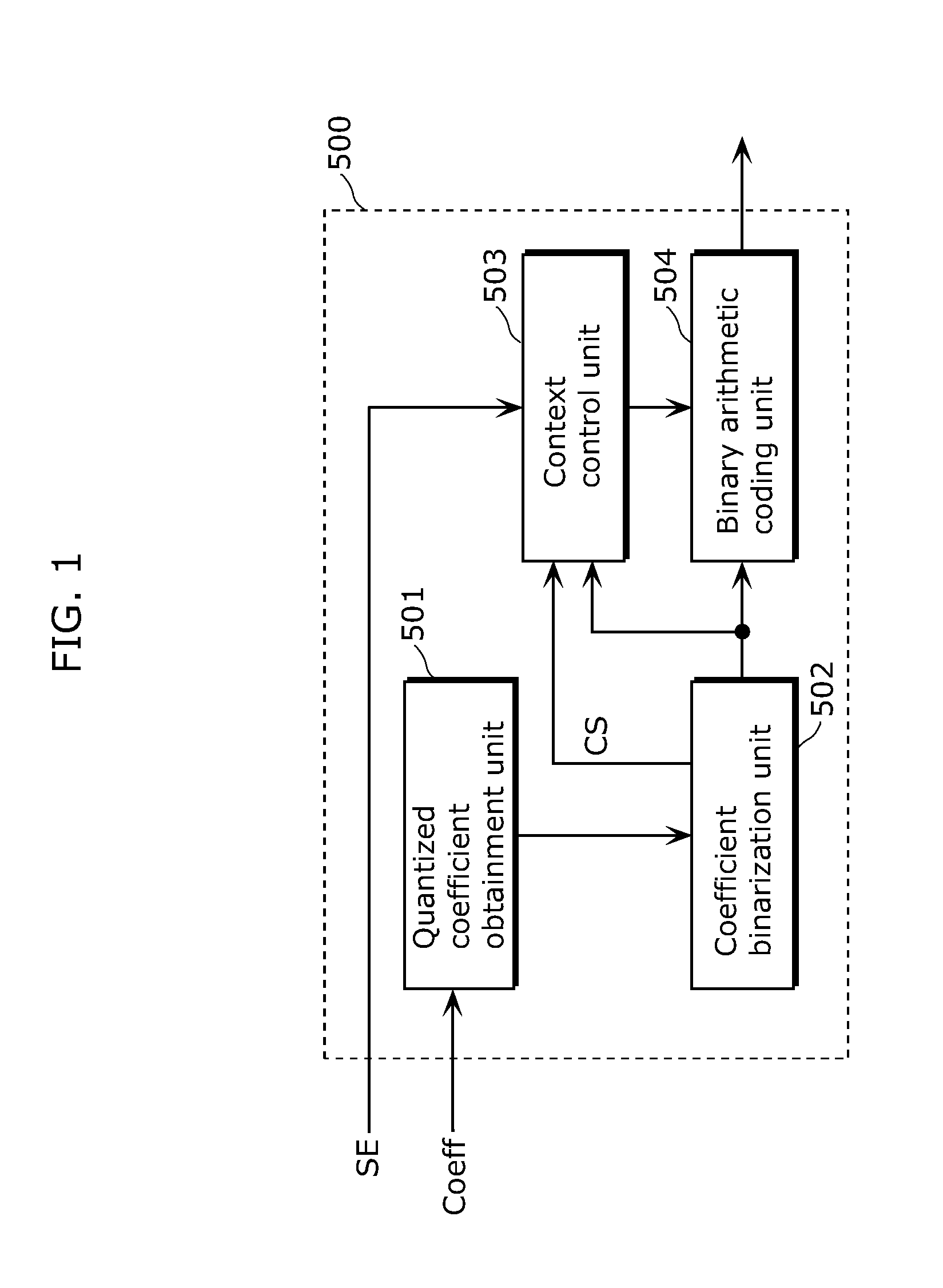 Image coding method, image coding apparatus, image decoding method, image decoding apparatus, and image coding and decoding apparatus