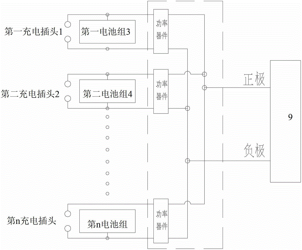 A pure electric vehicle energy system configuration and its vehicle energy storage control system