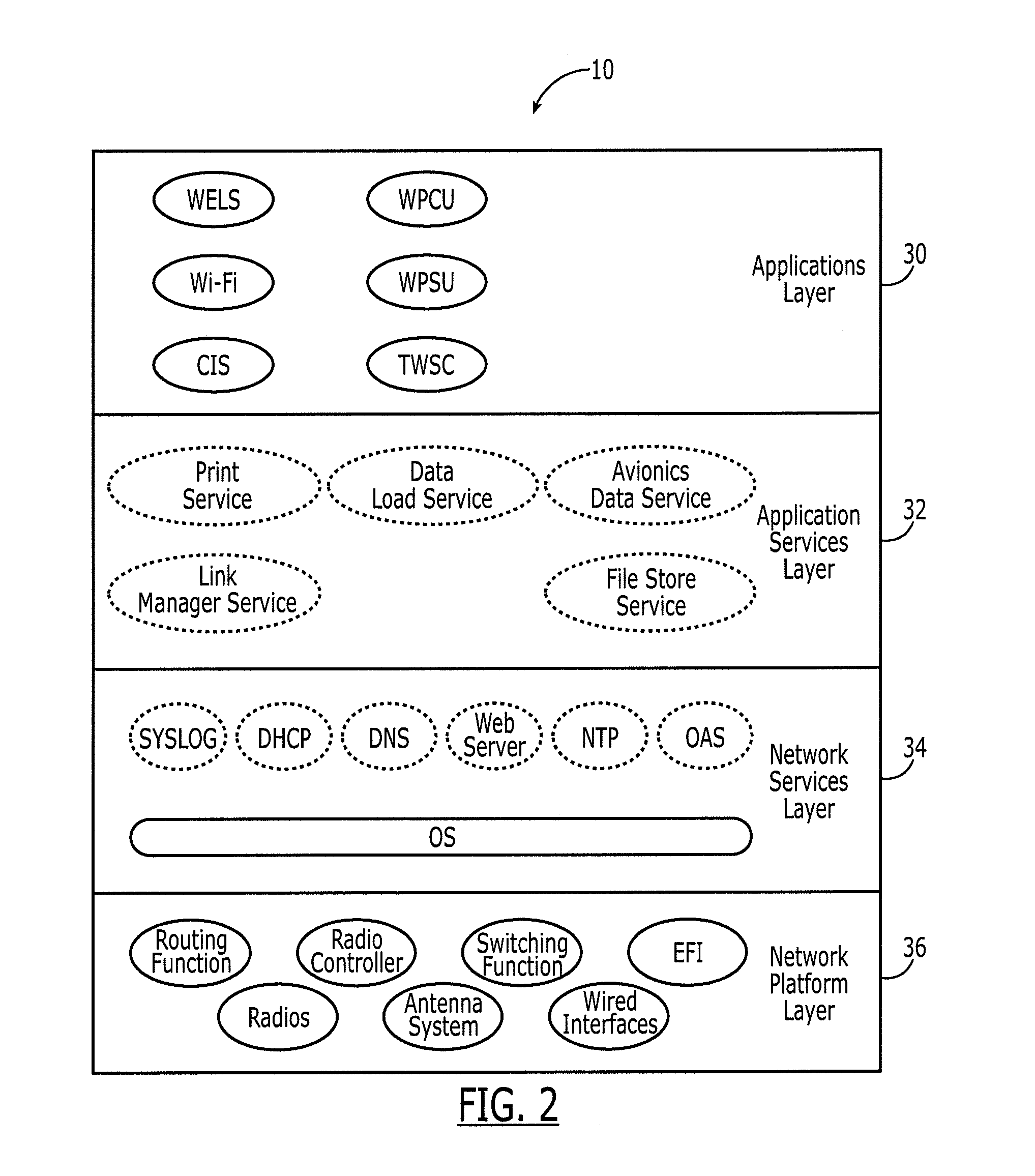 Integrated wireless network and associated method