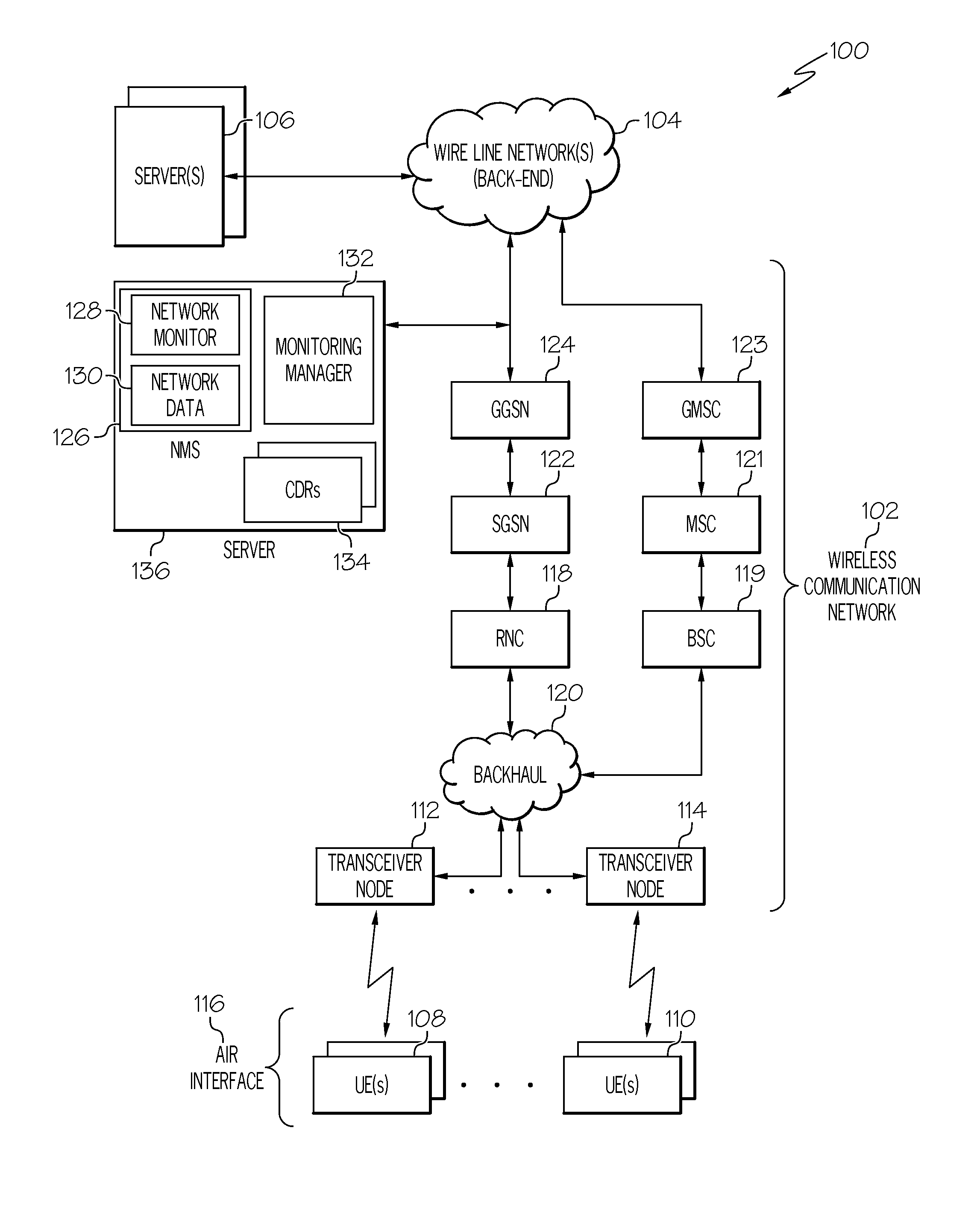 Adaptive monitoring for cellular networks