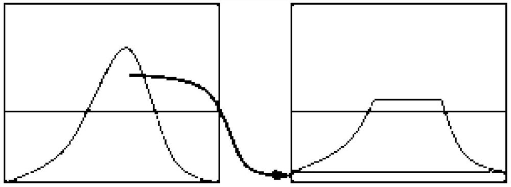 Video monitoring method based on image enhancement