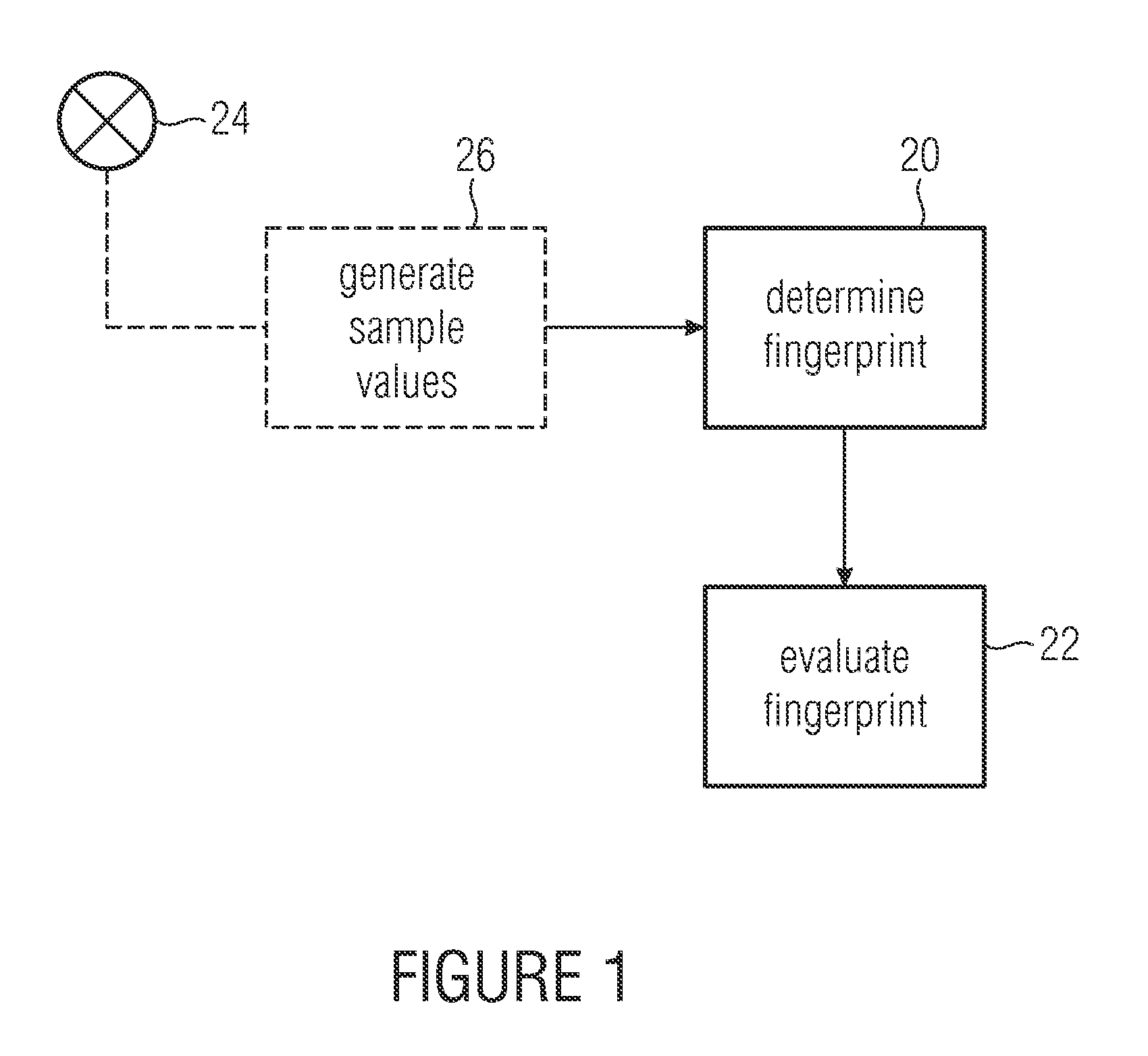 Detection of the beginning of an apnea