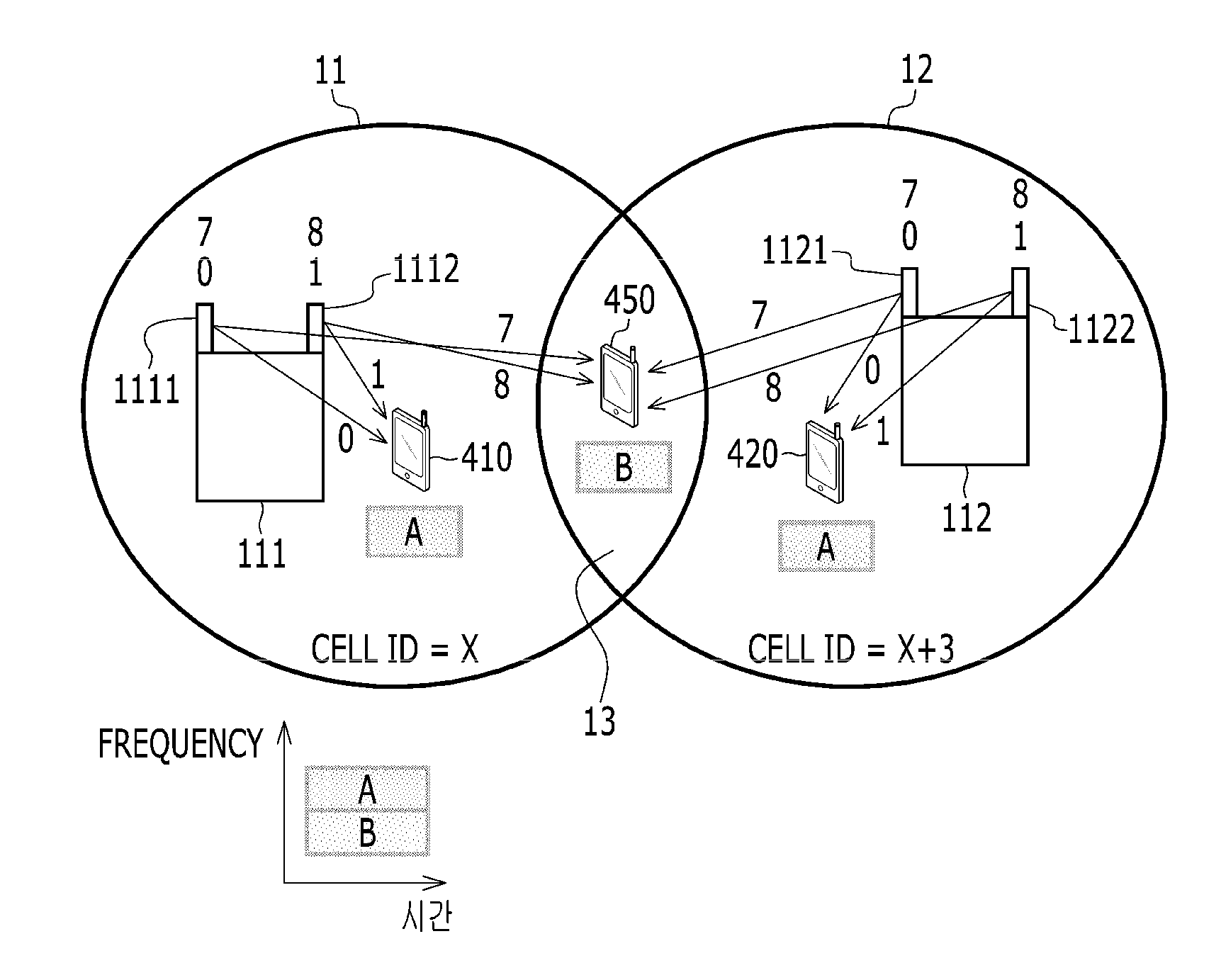 Signal processing system and signal processing method