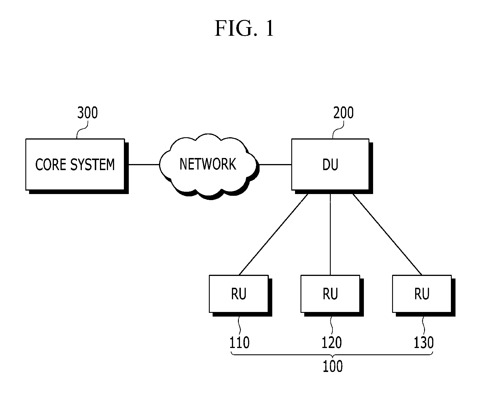 Signal processing system and signal processing method