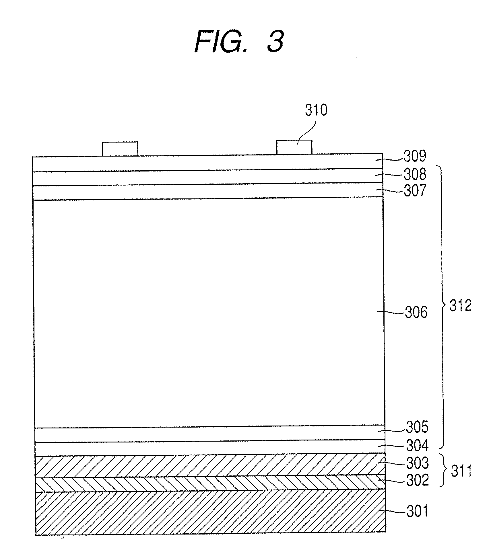 Method of forming deposited film and method of forming photovoltaic element