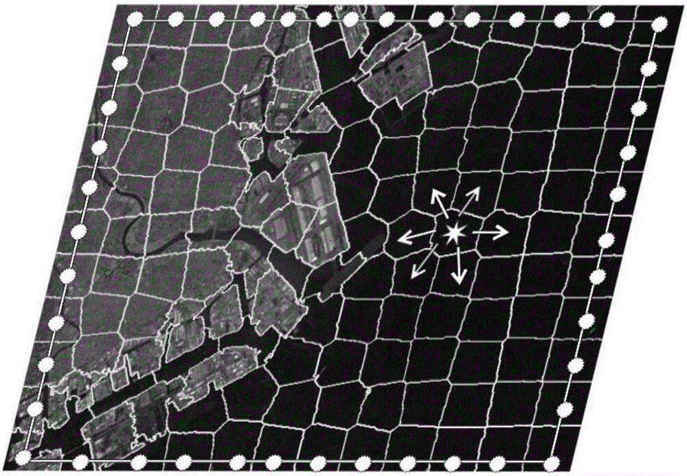 Low-resolution airport target detection method based on hierarchical reinforcement learning