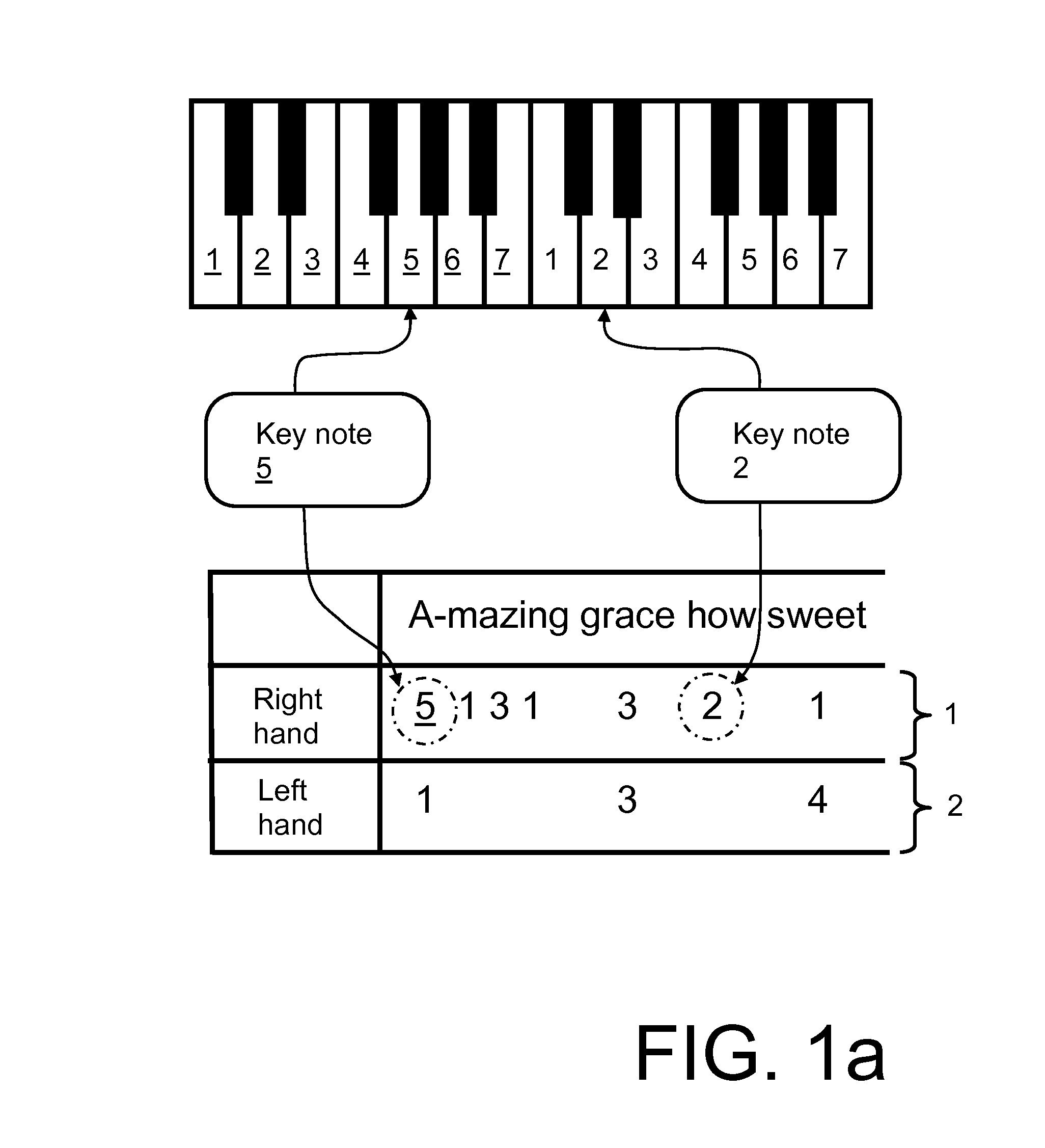 Apparatus and method of teaching musical notation