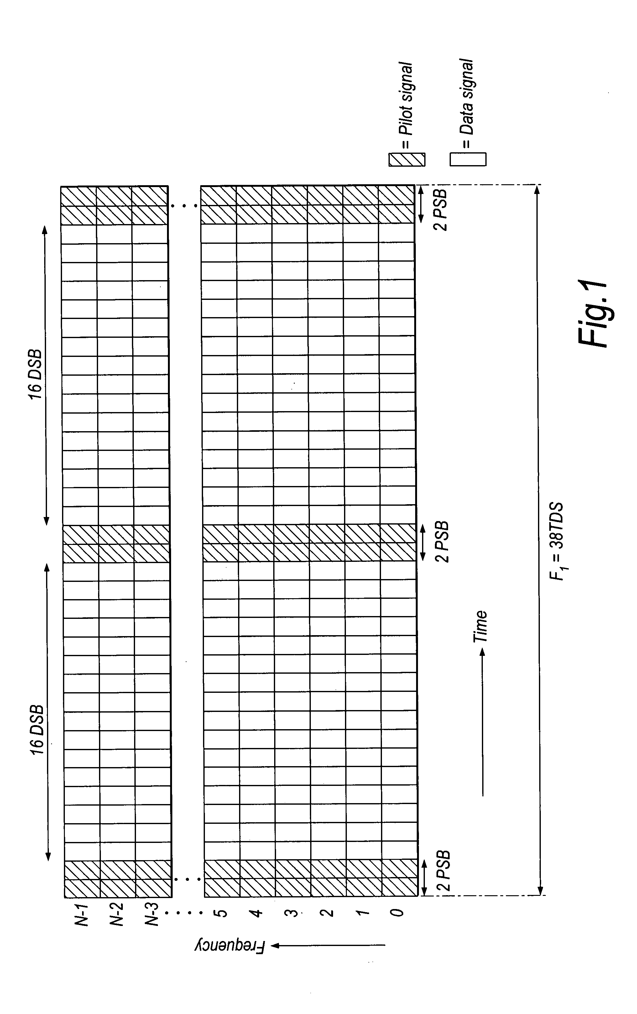 Multi-carrier communication system