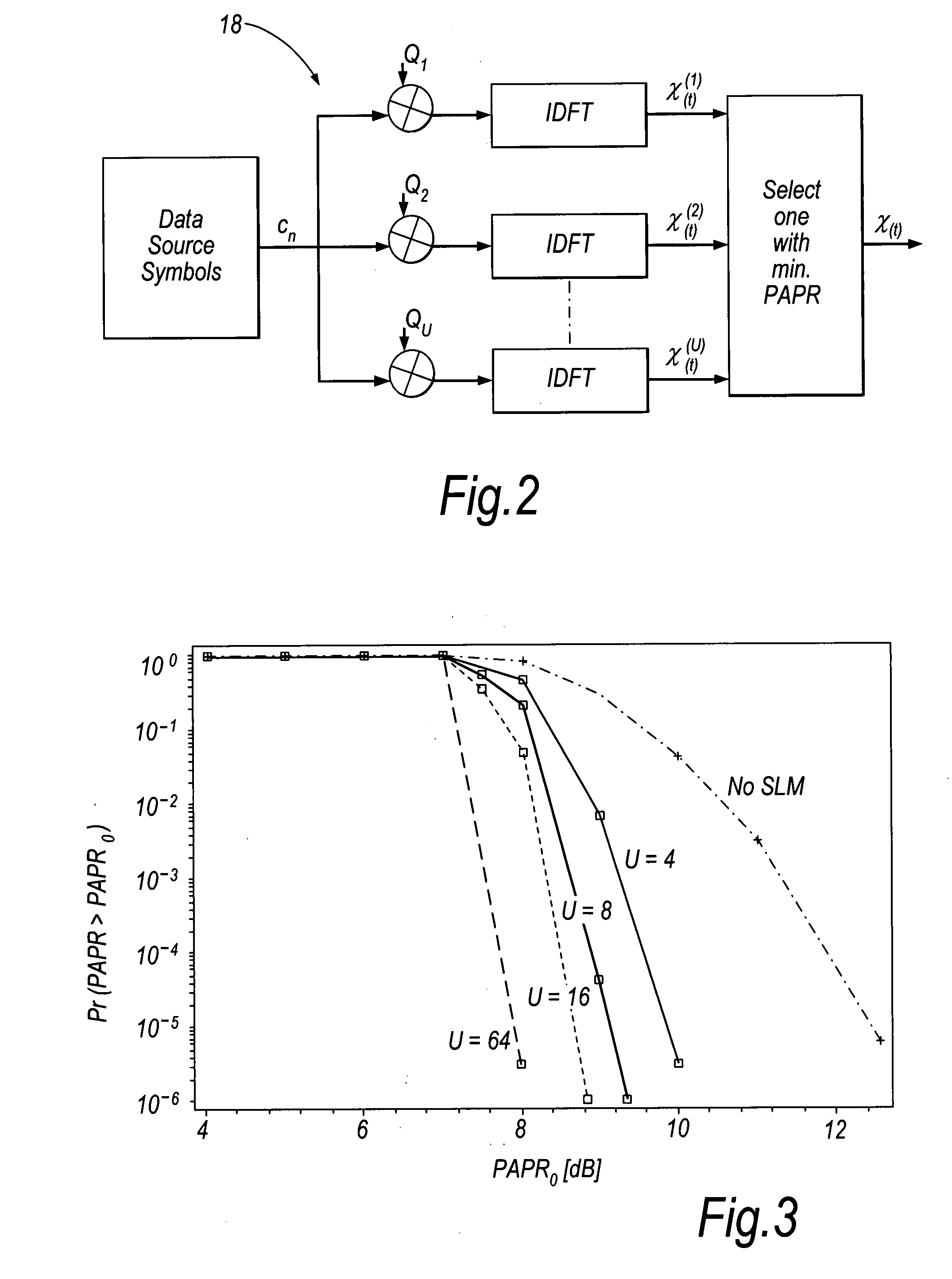 Multi-carrier communication system