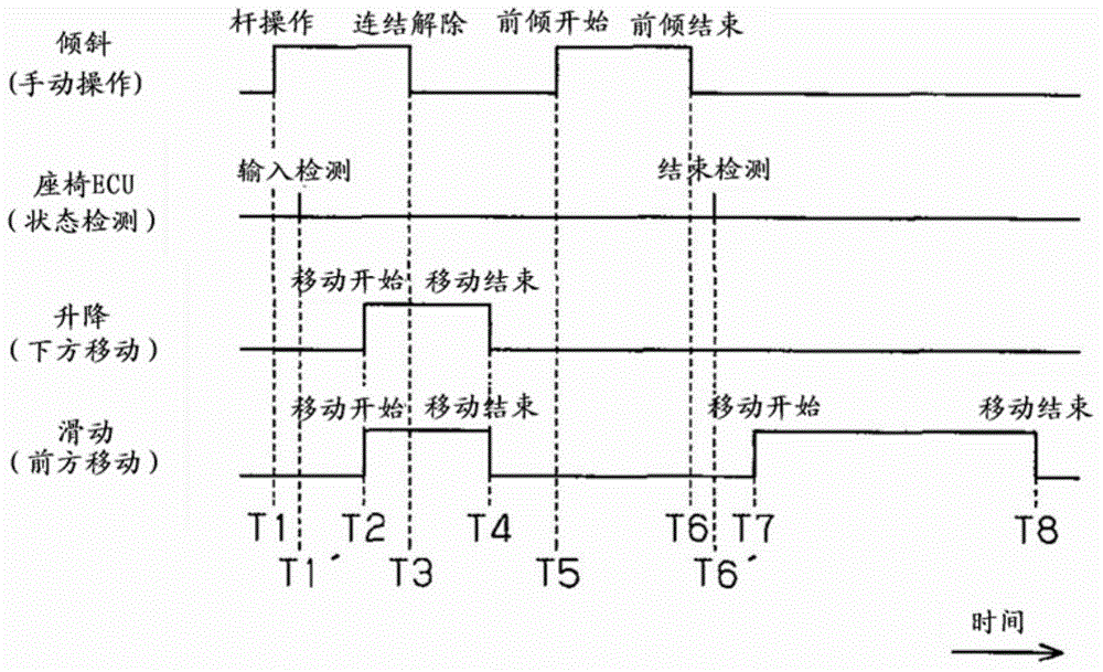 Seat apparatus for vehicle