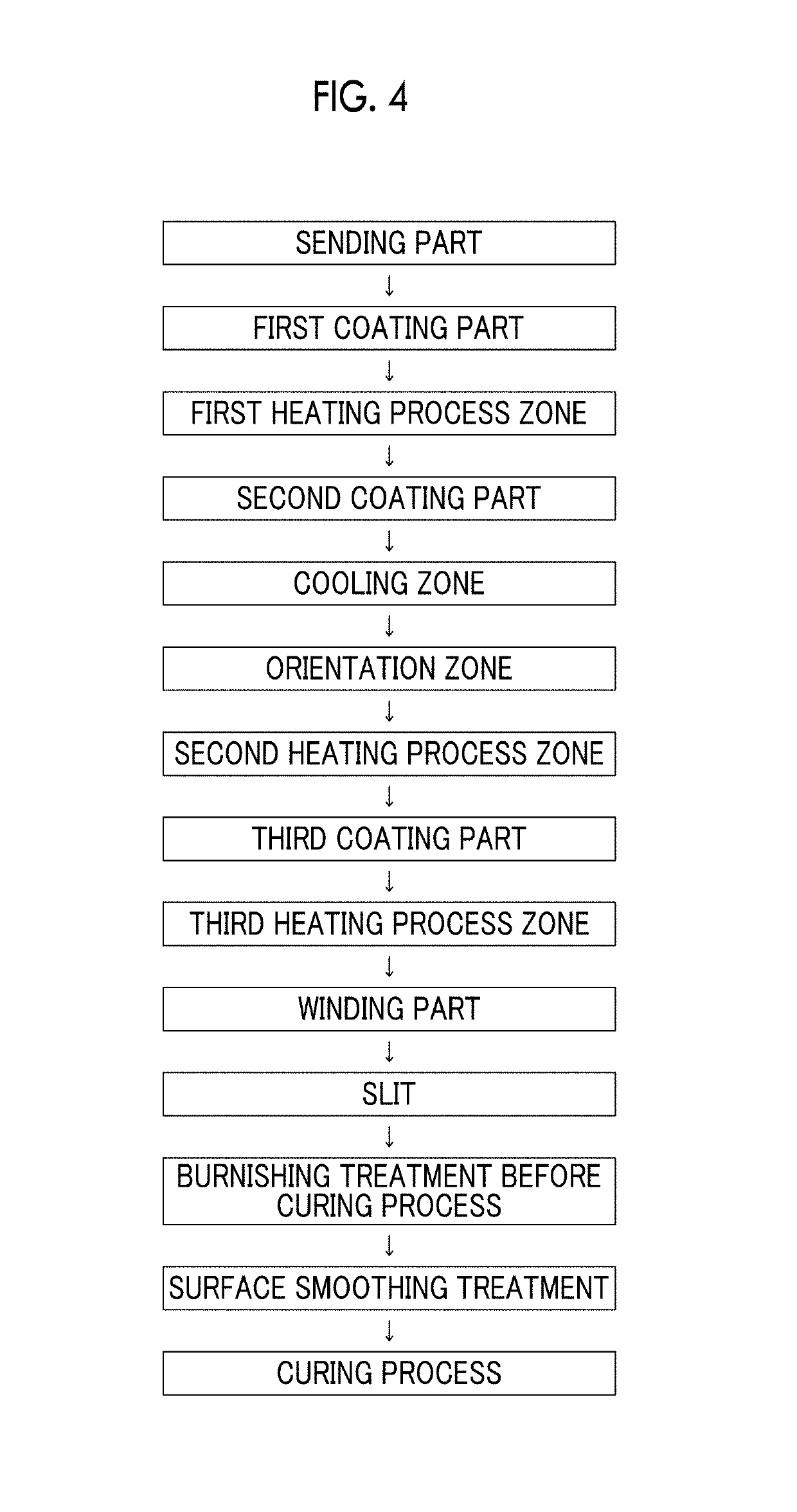 Magnetic tape having characterized magnetic layer