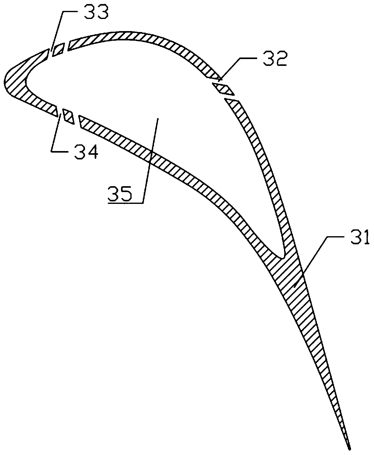 A kind of steam turbine, water film active purging type steam turbine static blade and its purging control method