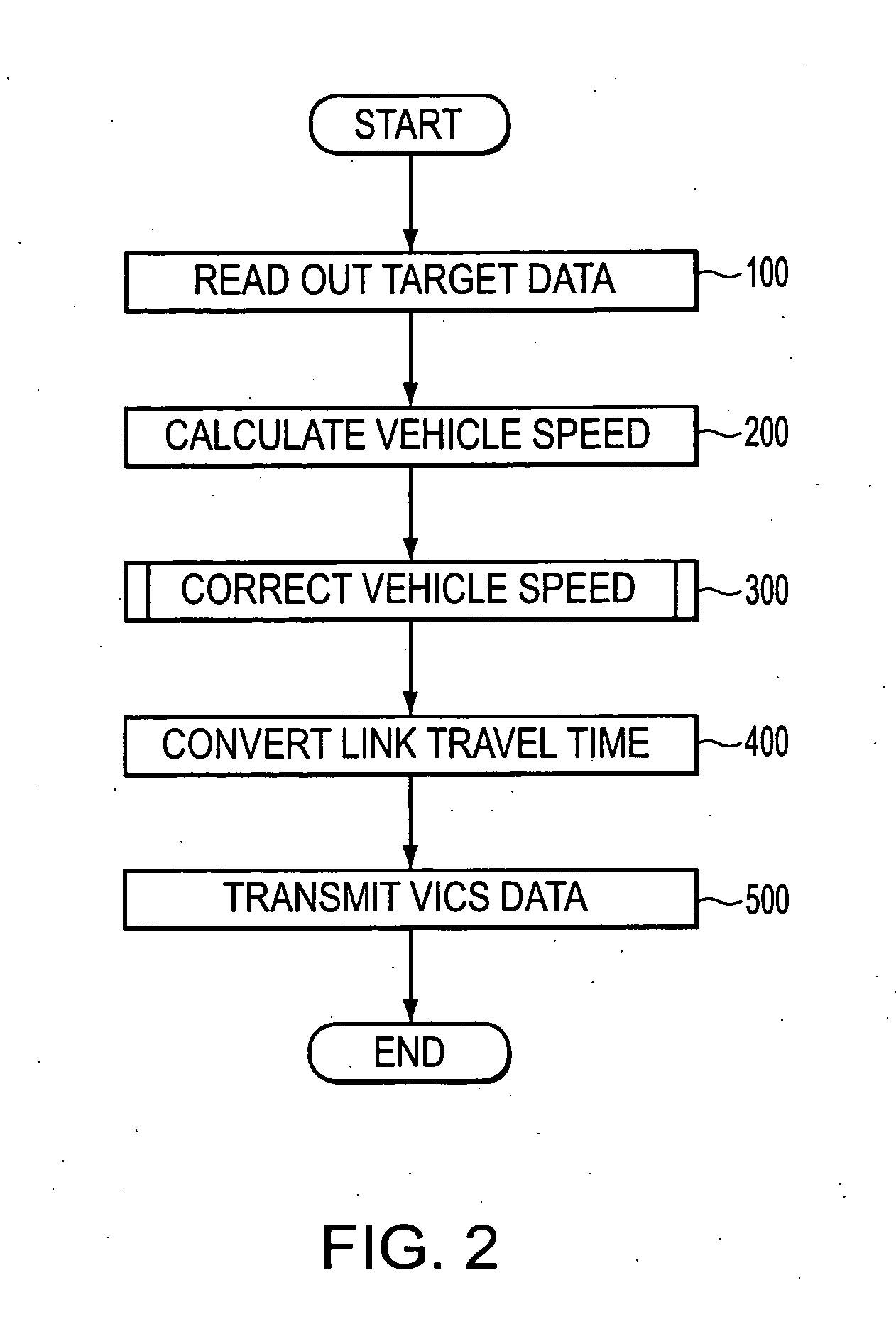 Systems, methods, and data structures for correcting traffic information