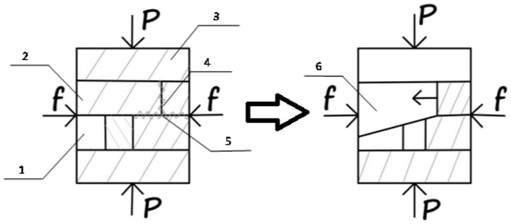 Analysis method and system for start-up conditions and instability process of mining surrounding rock fault sliding