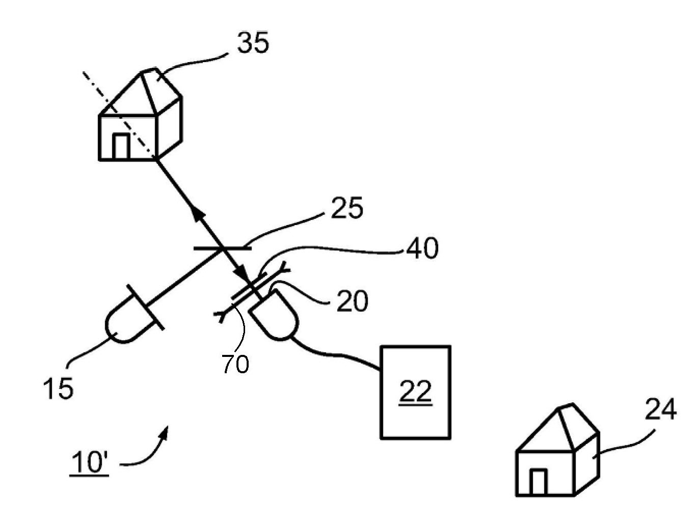 Broad viewing angle displays and user interfaces