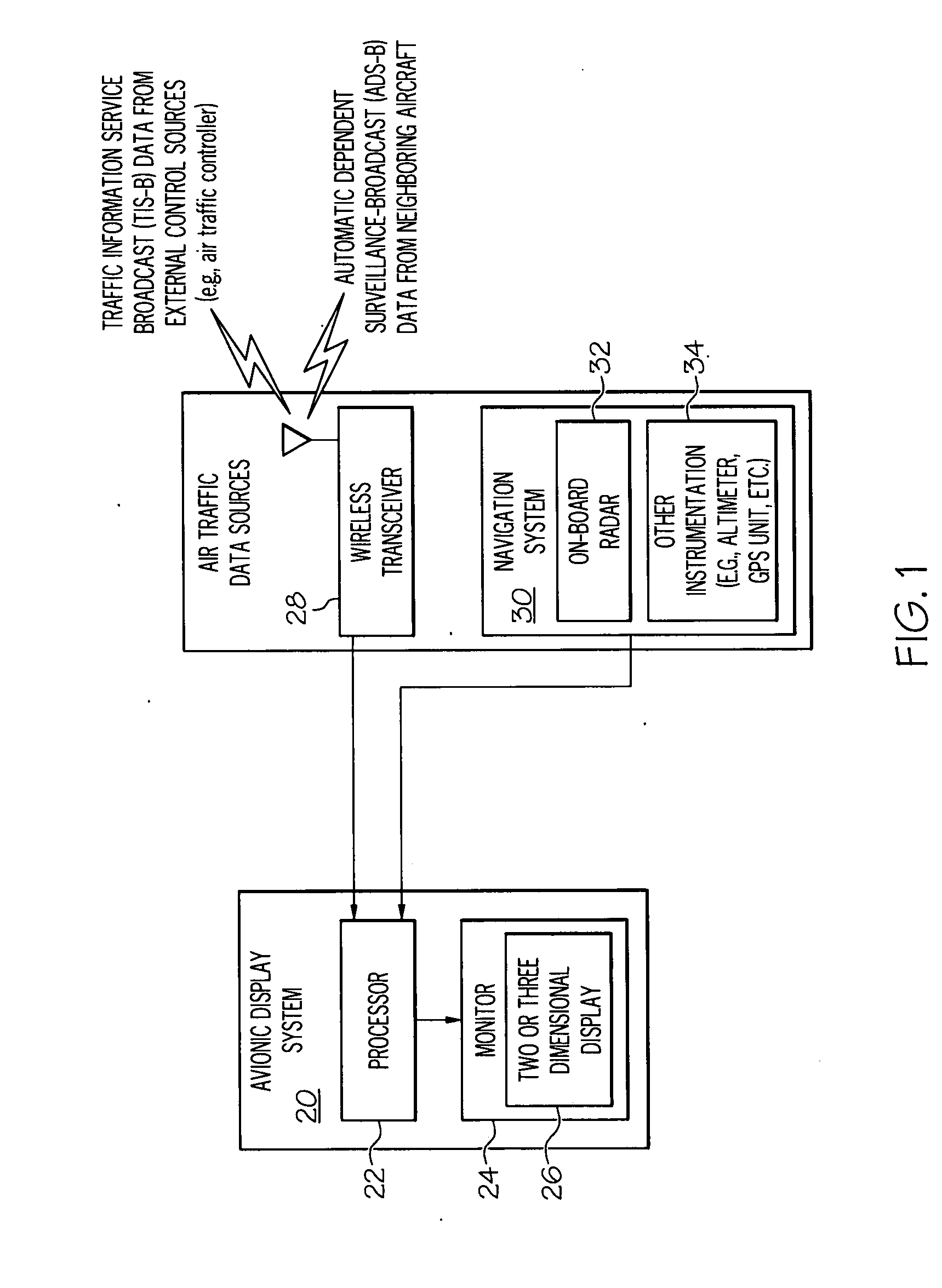 Avionics display system and method for generating flight information pertaining to neighboring aircraft