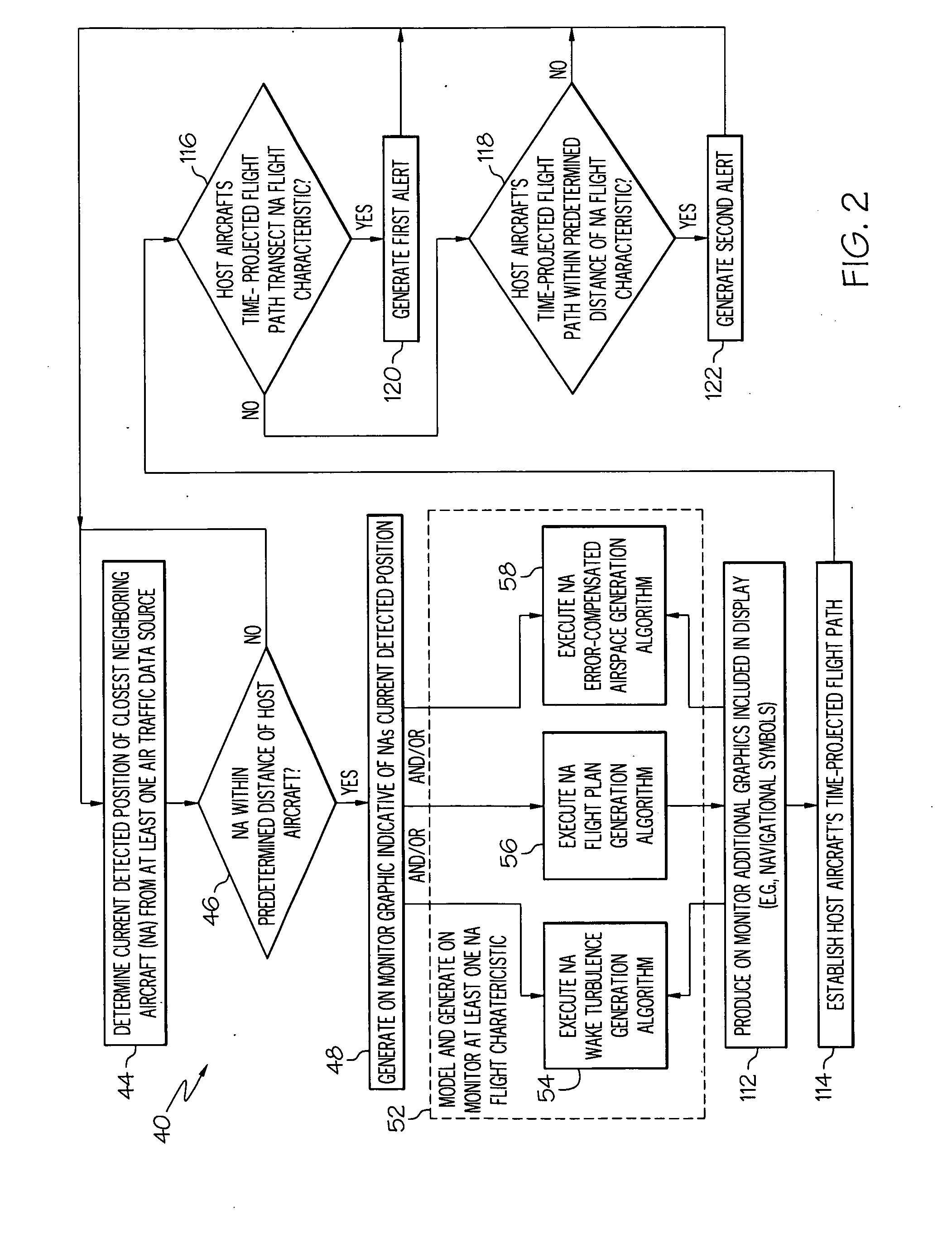 Avionics display system and method for generating flight information pertaining to neighboring aircraft