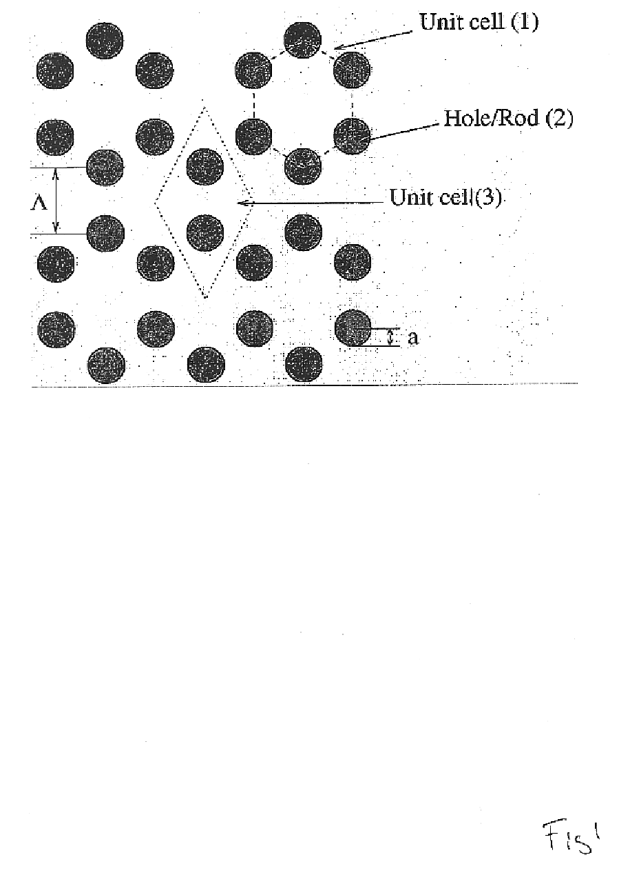 Photonic band gap fiber