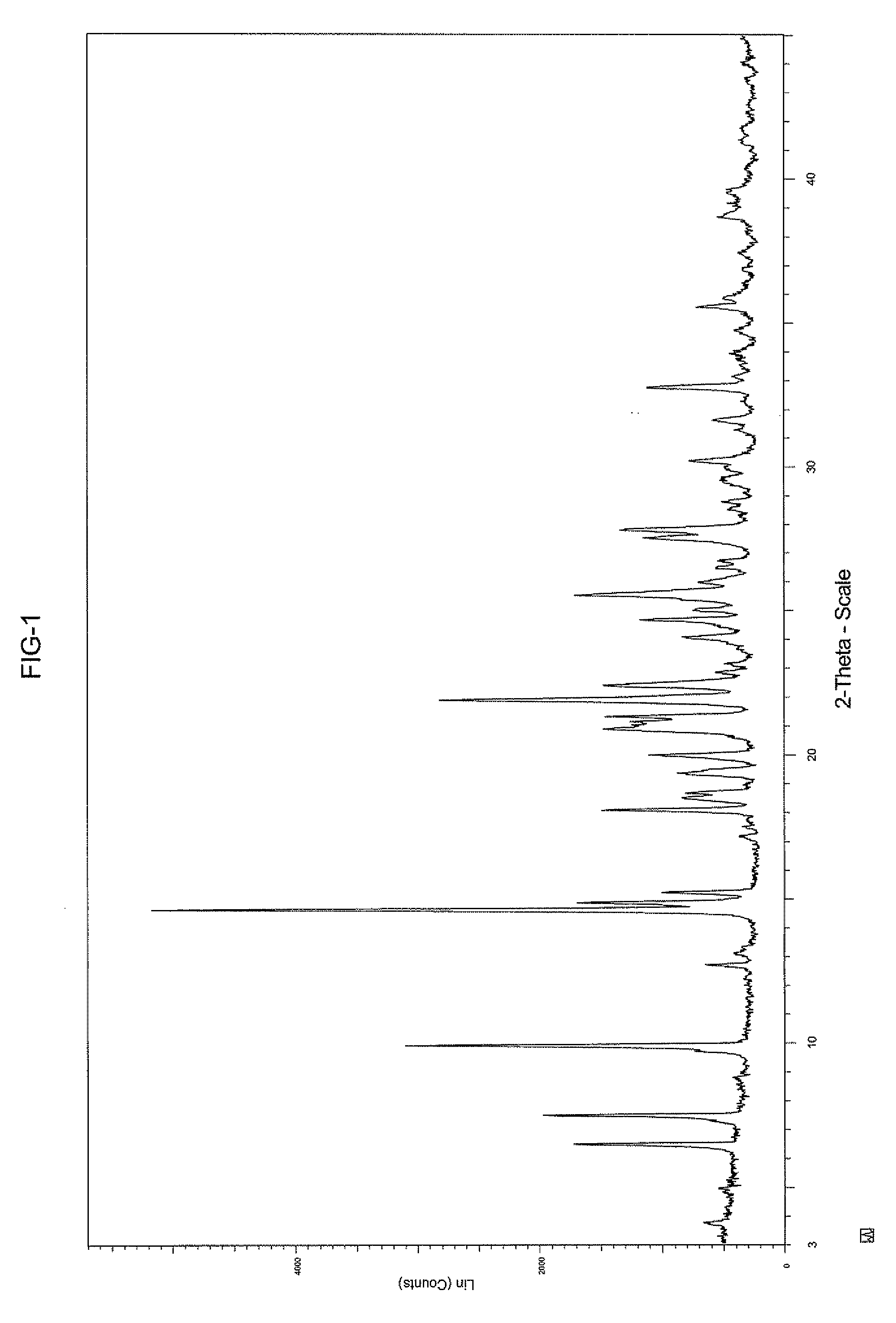 Crystalline sodium salt of cephalosporin antibiotic