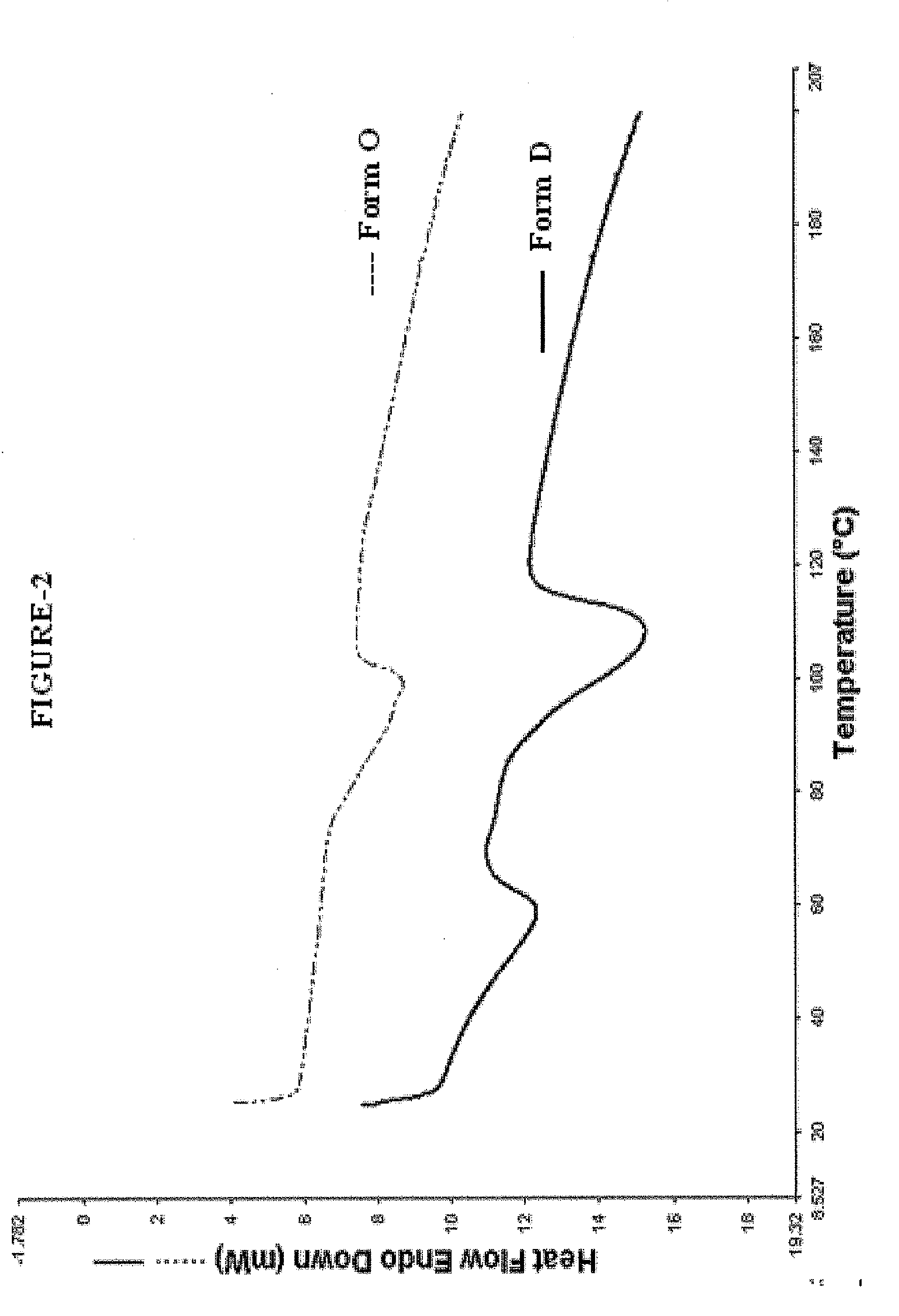 Crystalline sodium salt of cephalosporin antibiotic