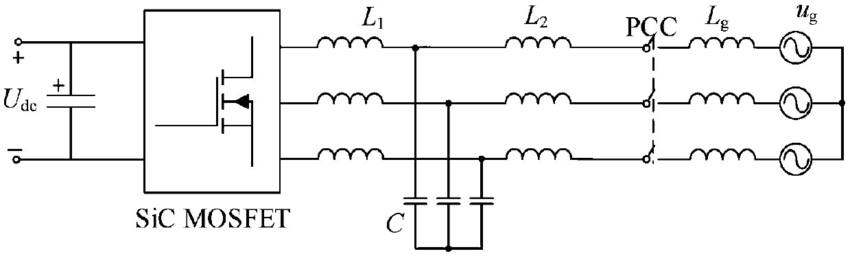 Composite robust control method of high-frequency SiC photovoltaic grid-connected inverter under weak power grid