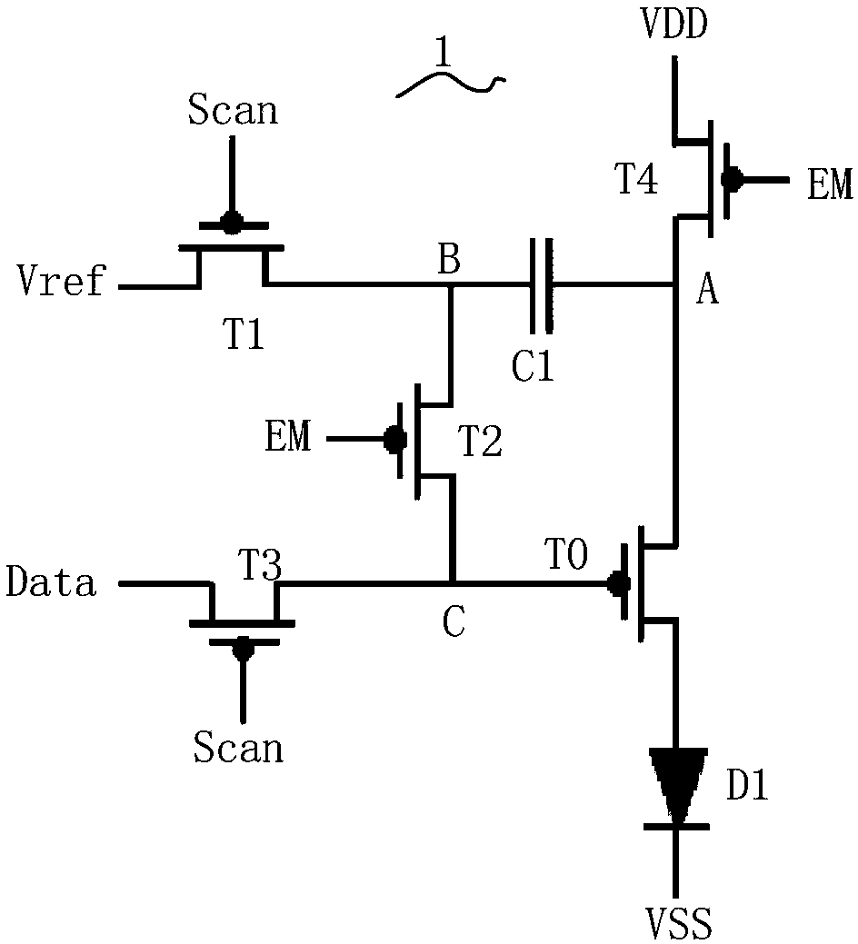 Pixel compensation circuit, scanning driving circuit and display device