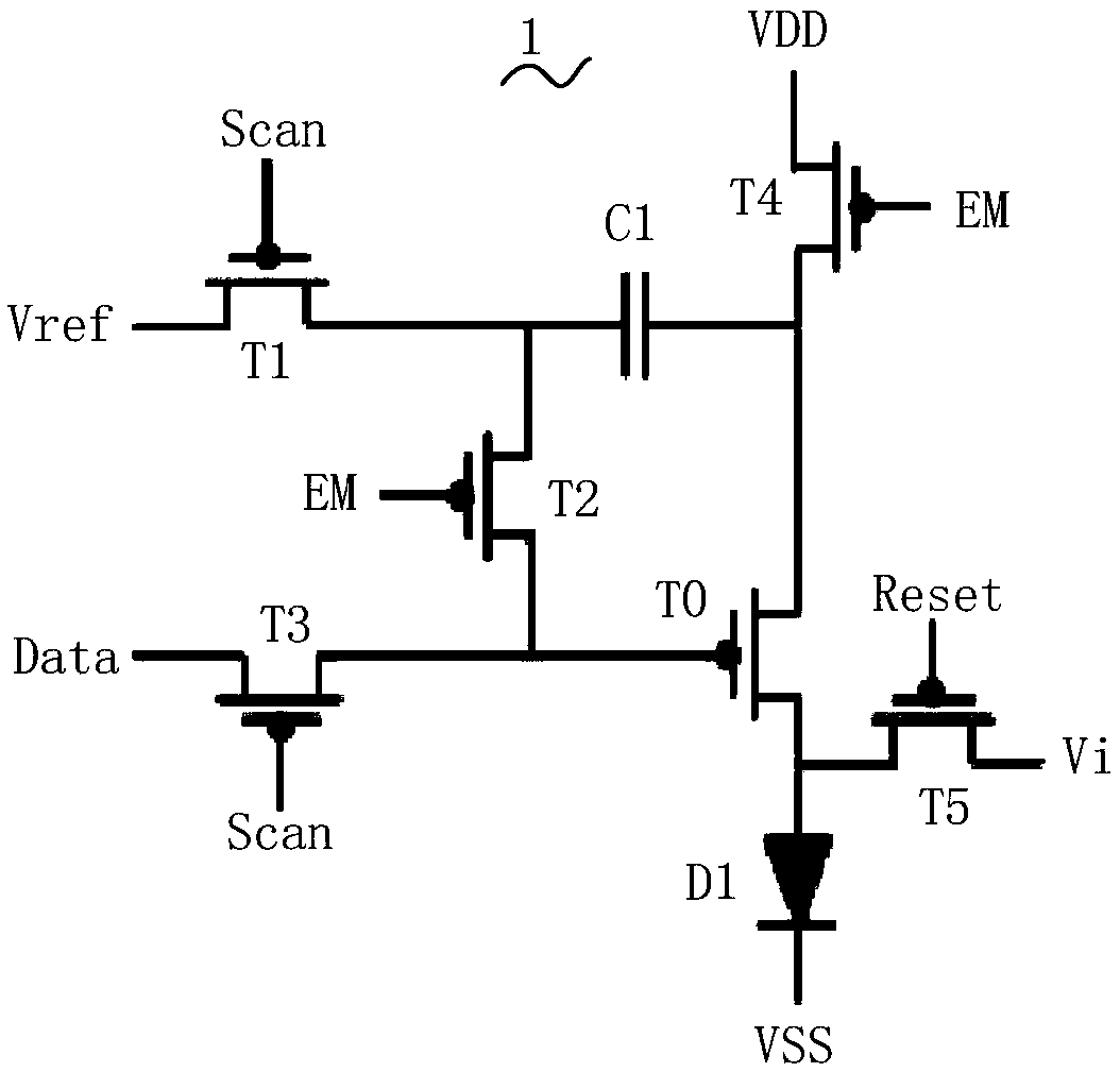 Pixel compensation circuit, scanning driving circuit and display device