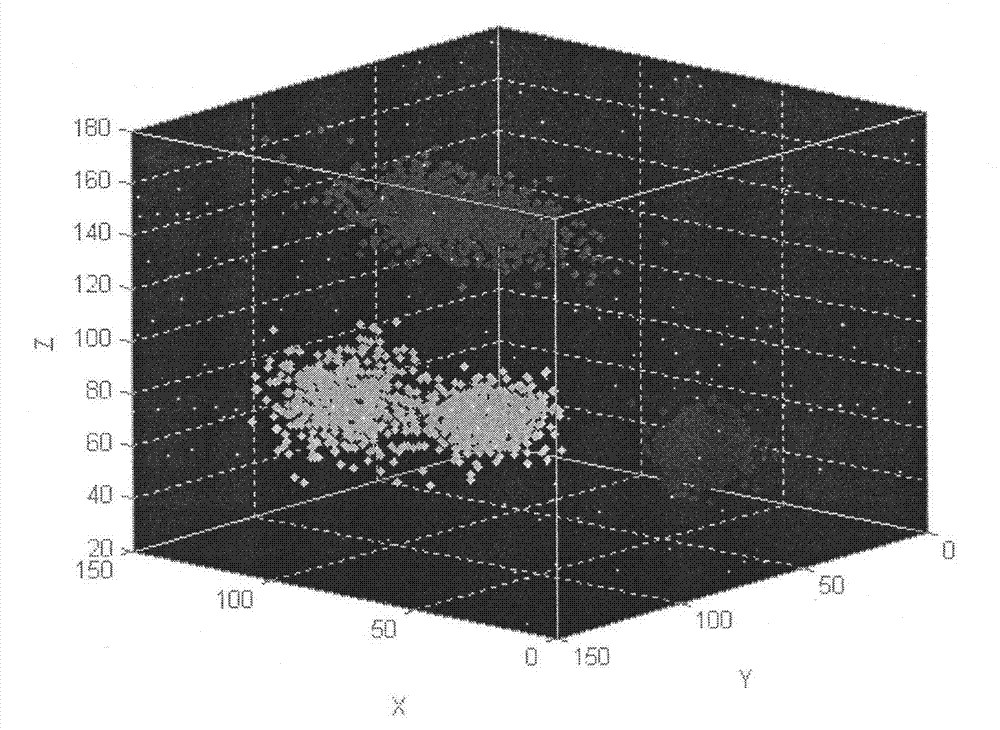 Two-stage fast classifier based on linear classification tree and neural network