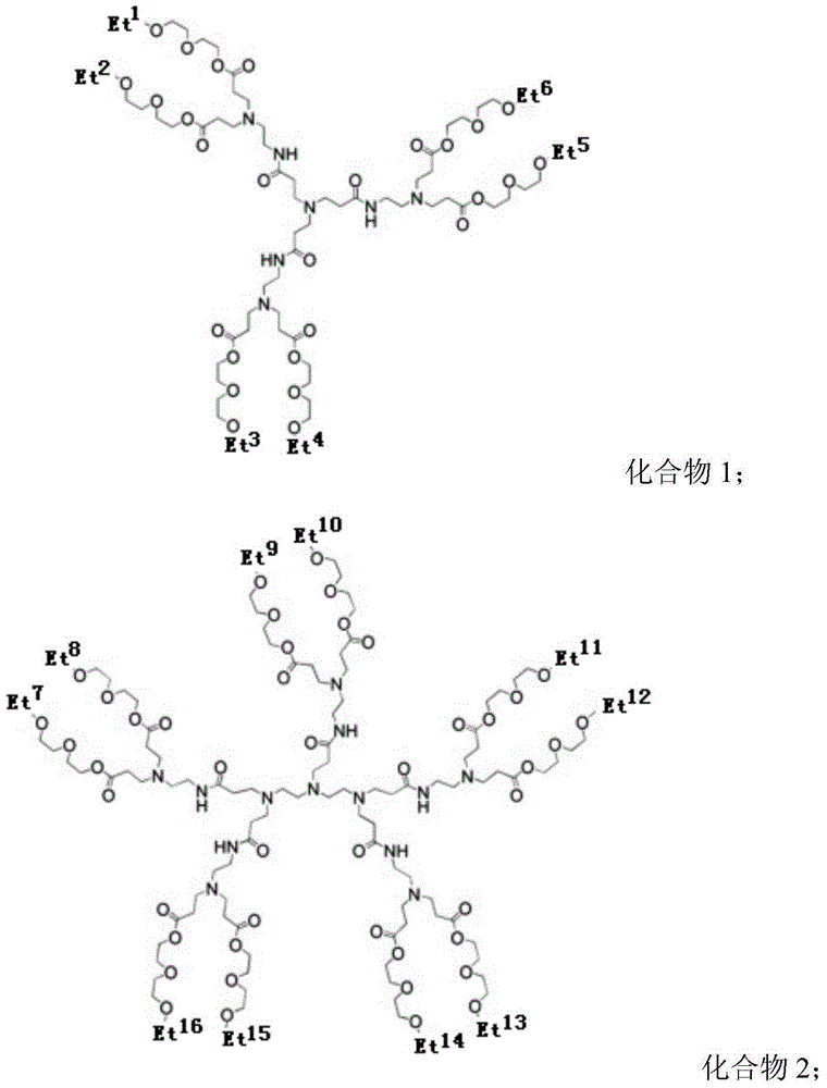 Vinyl acetate catalyst and preparing method thereof