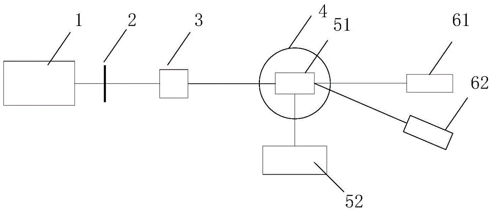 Performance testing method and device for dual optical path switching mutual reference high precession AOTF